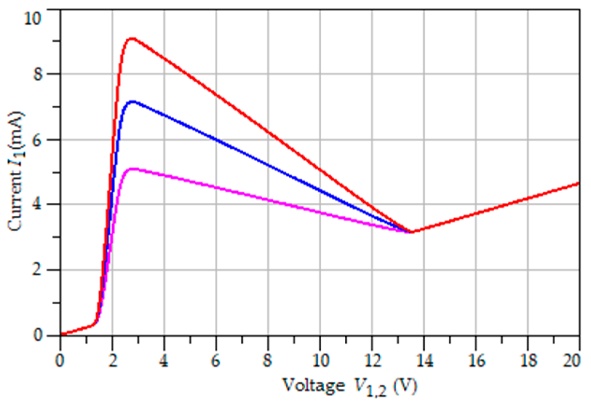 Applsci 11 09815 g018