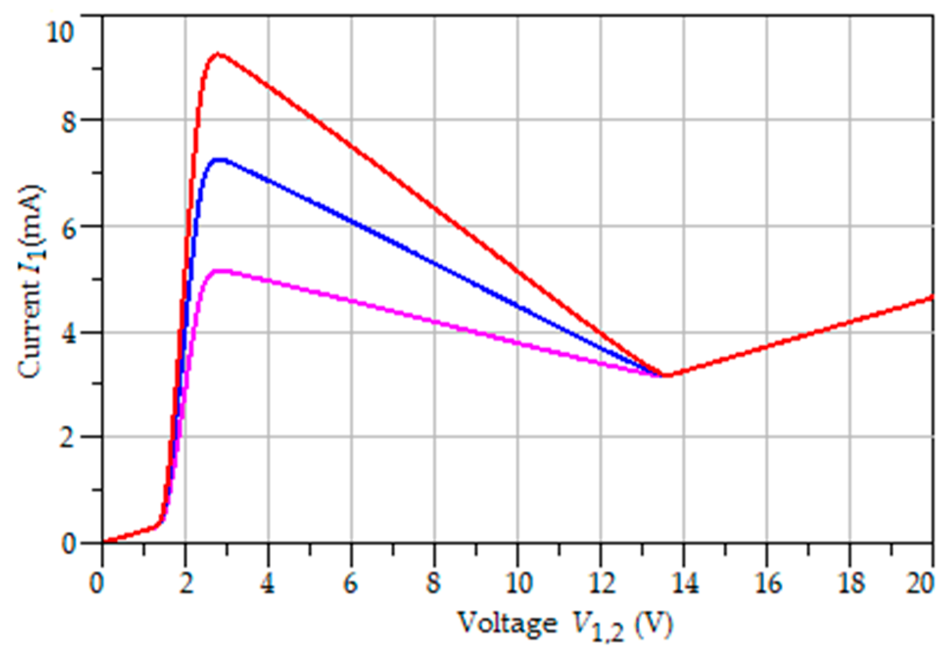 Applsci 11 09815 g019