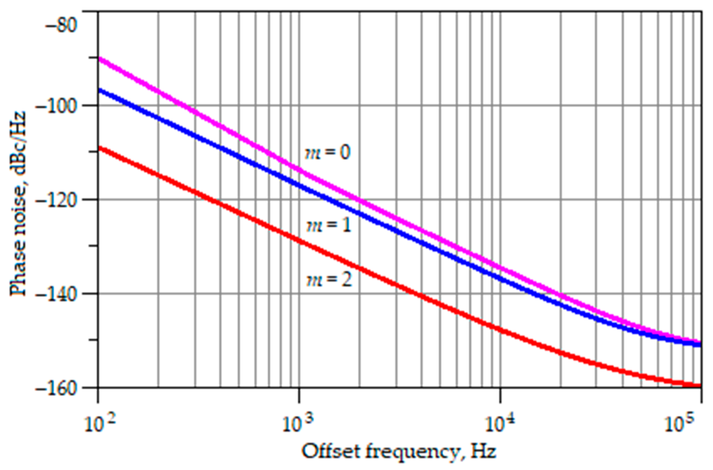 Applsci 11 09815 g020