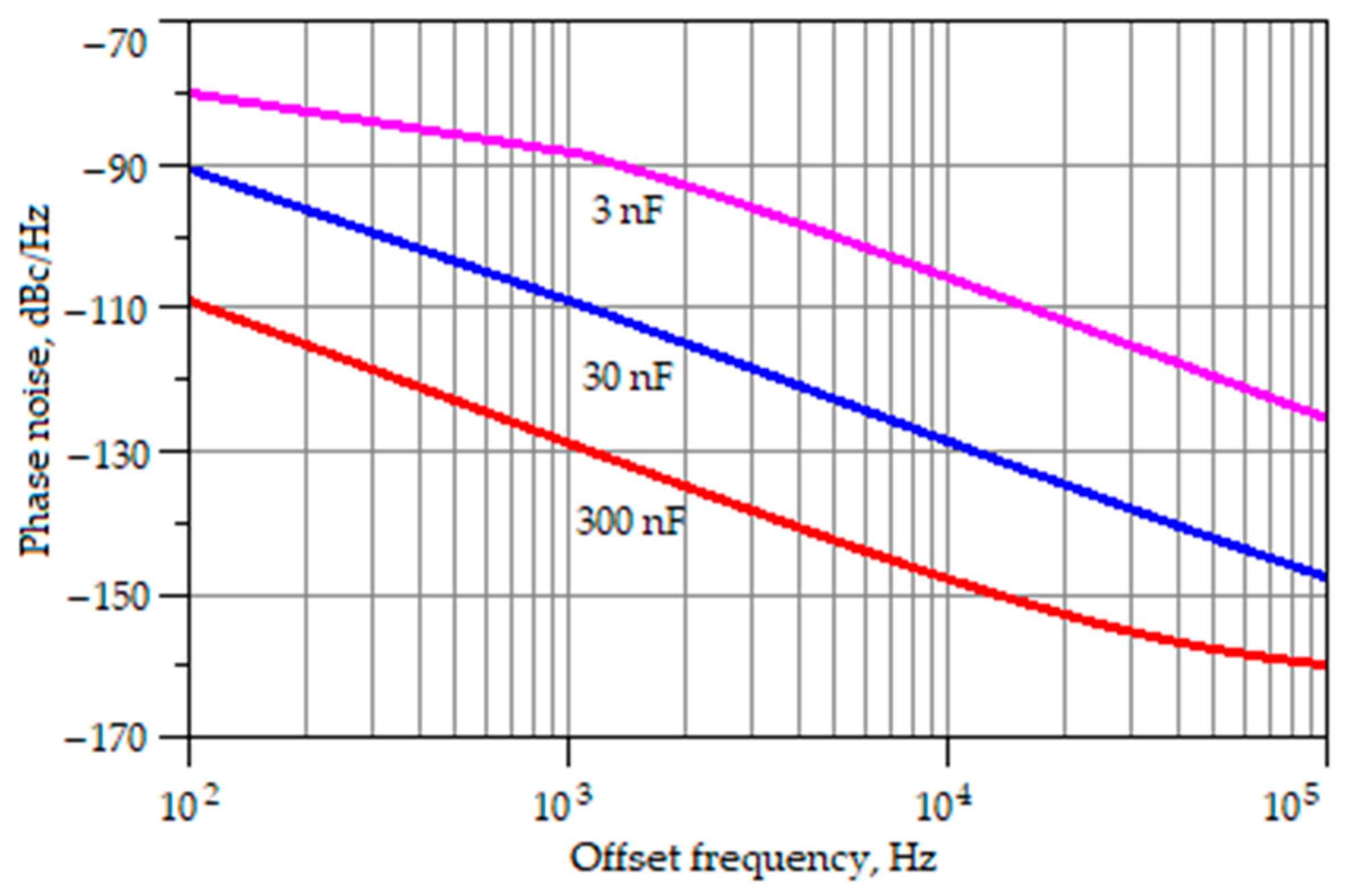 Applsci 11 09815 g021