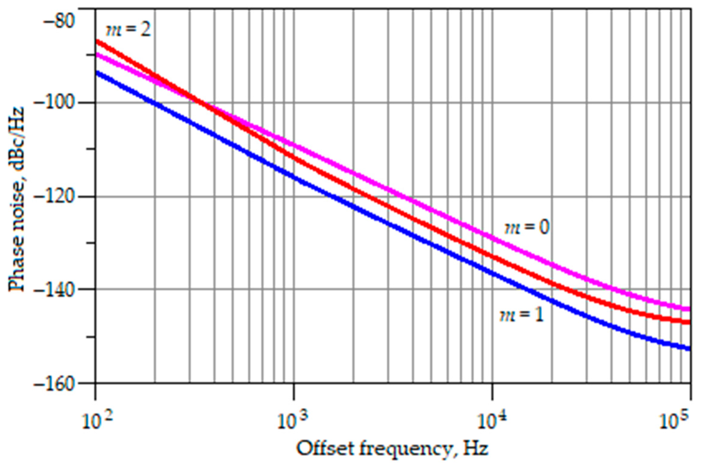 Applsci 11 09815 g024