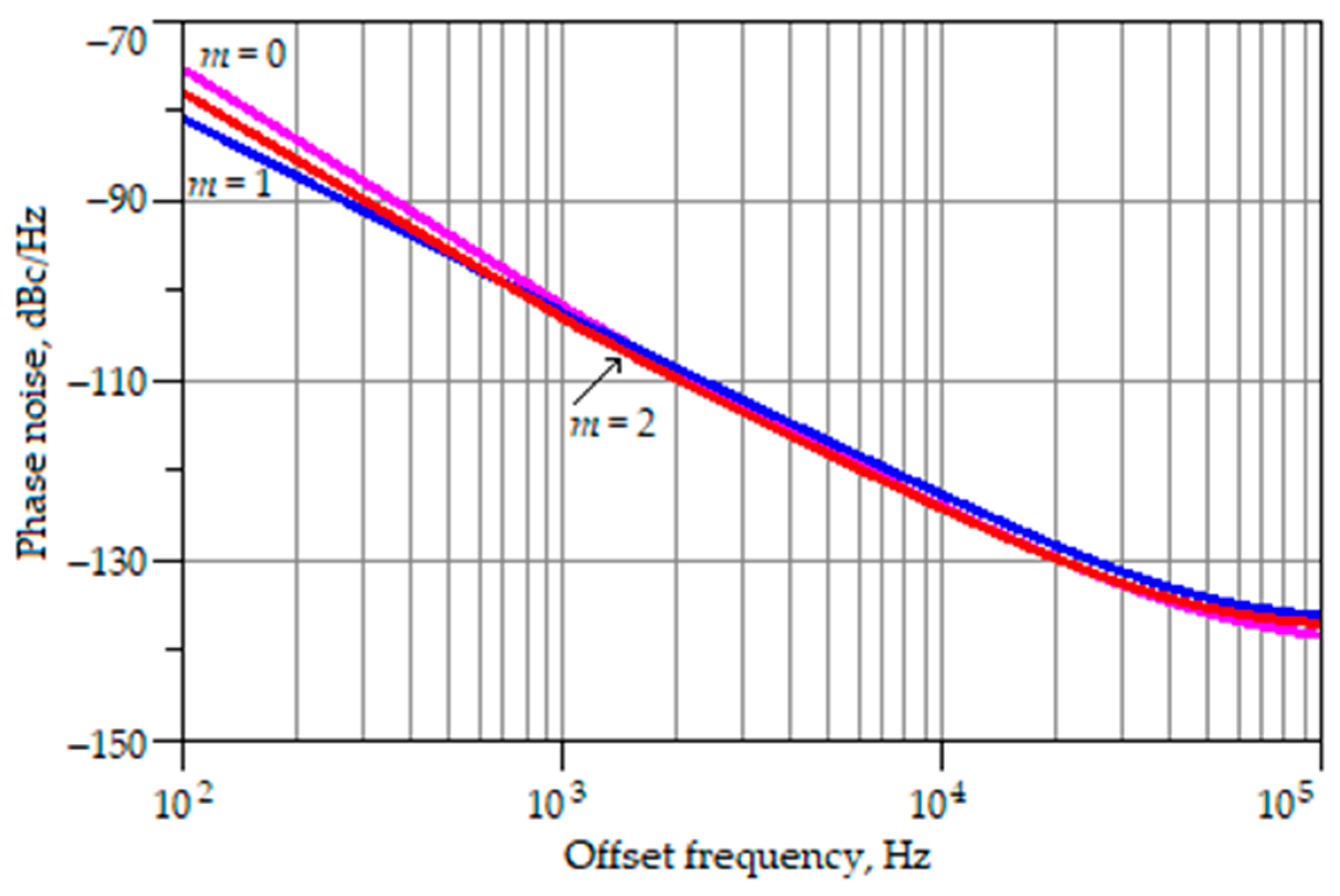 Applsci 11 09815 g028