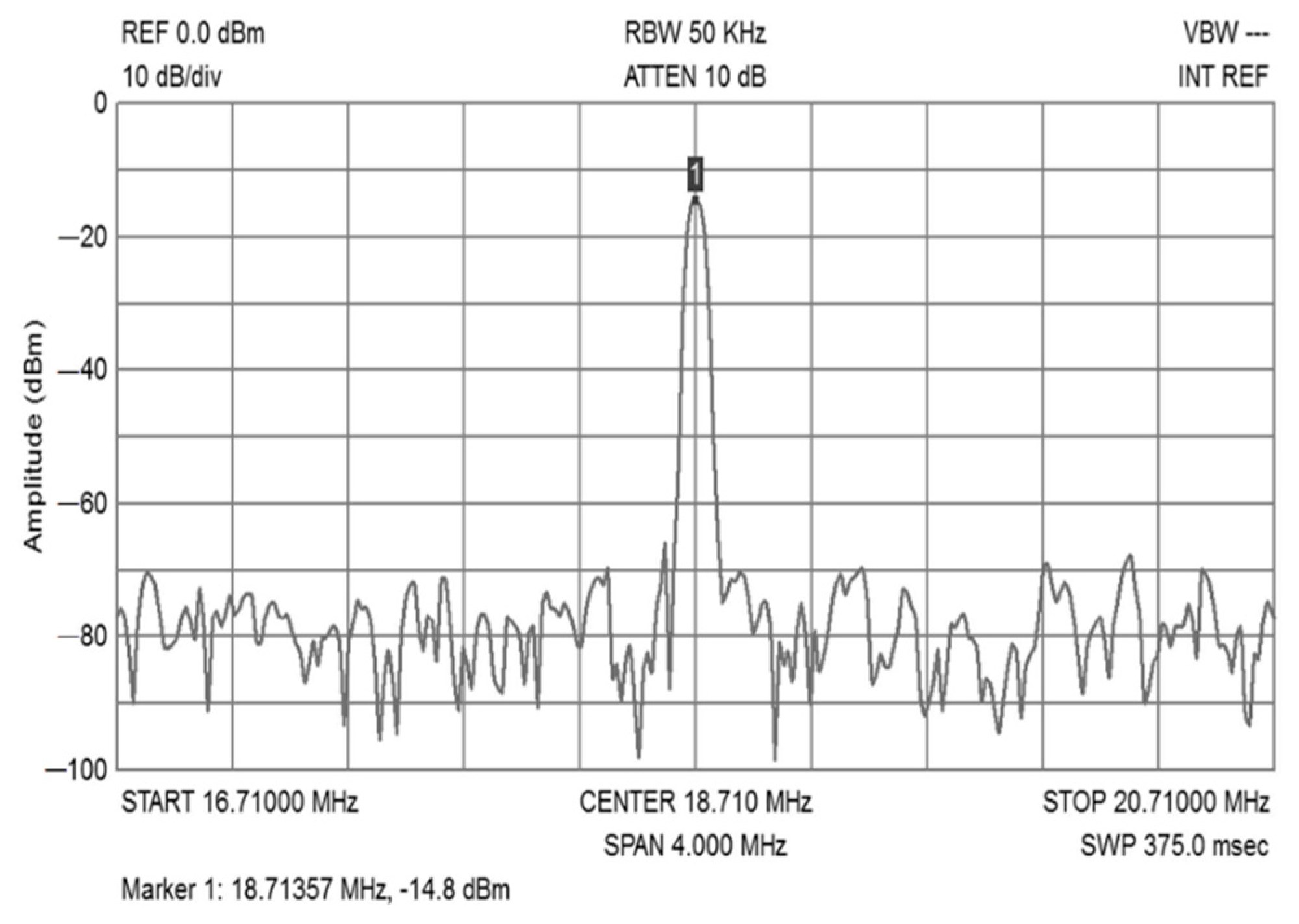 Applsci 11 09815 g029