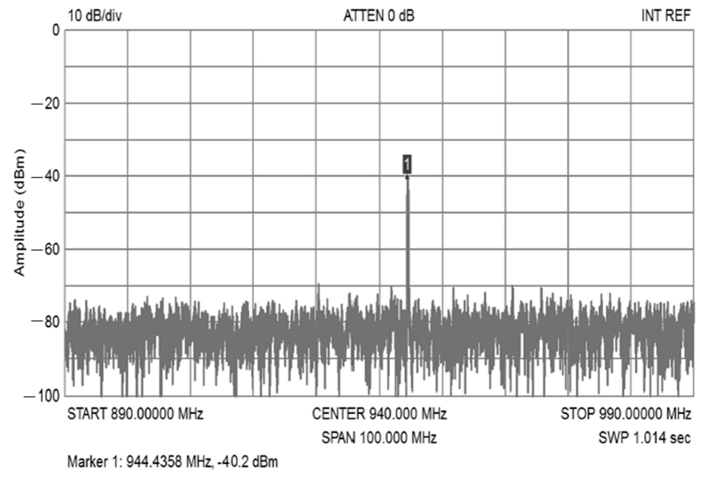 Applsci 11 09815 g031