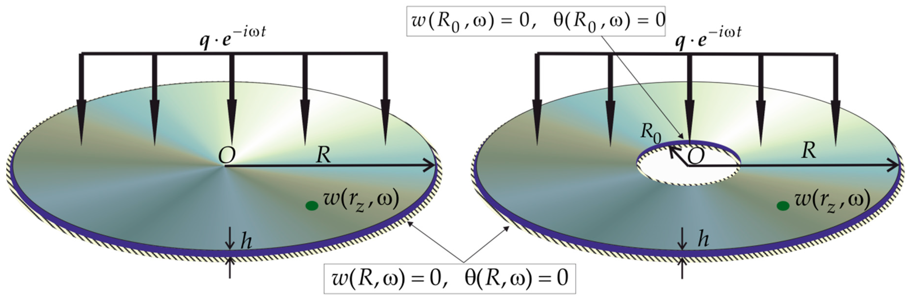 Applsci 11 09819 g001