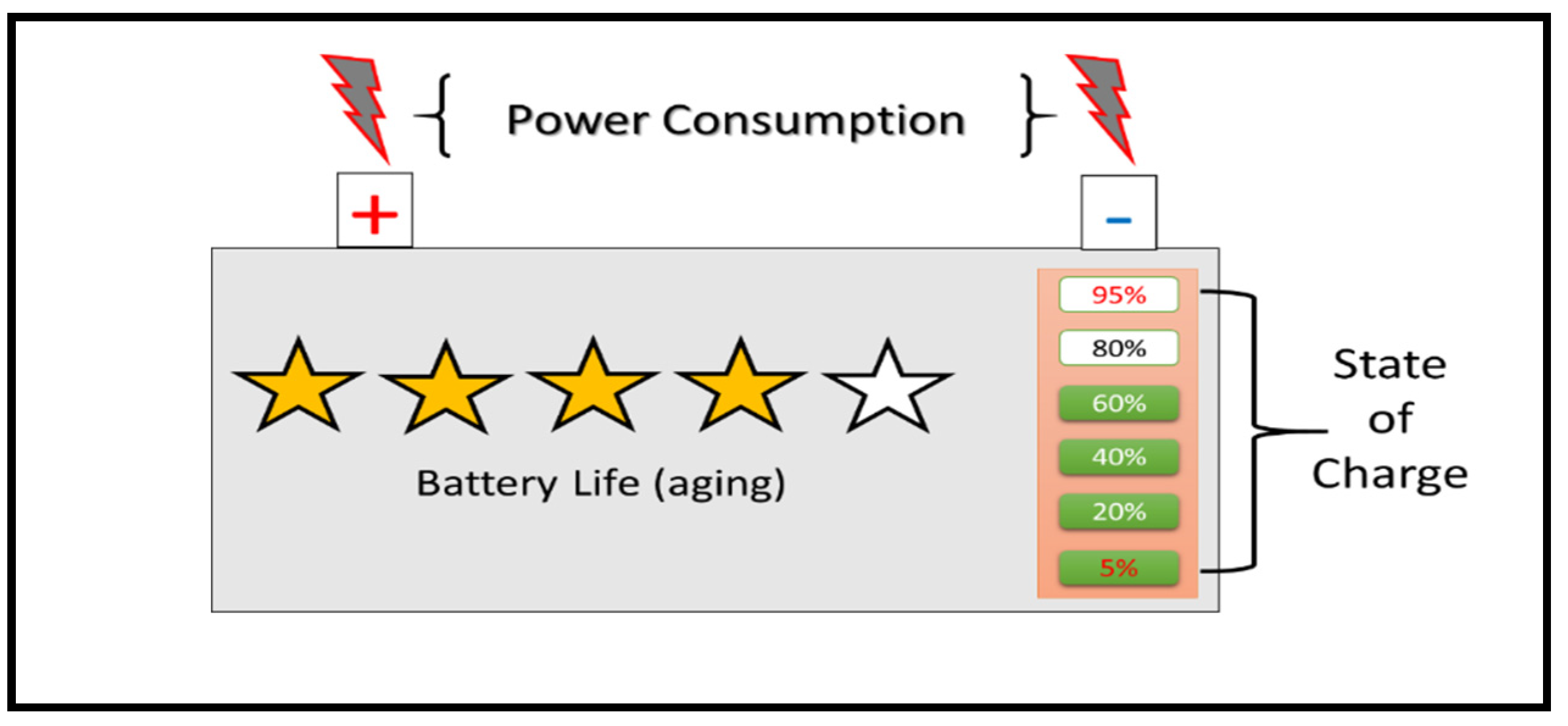 Applsci 11 09820 g003 Applsci 11 09820 g003
