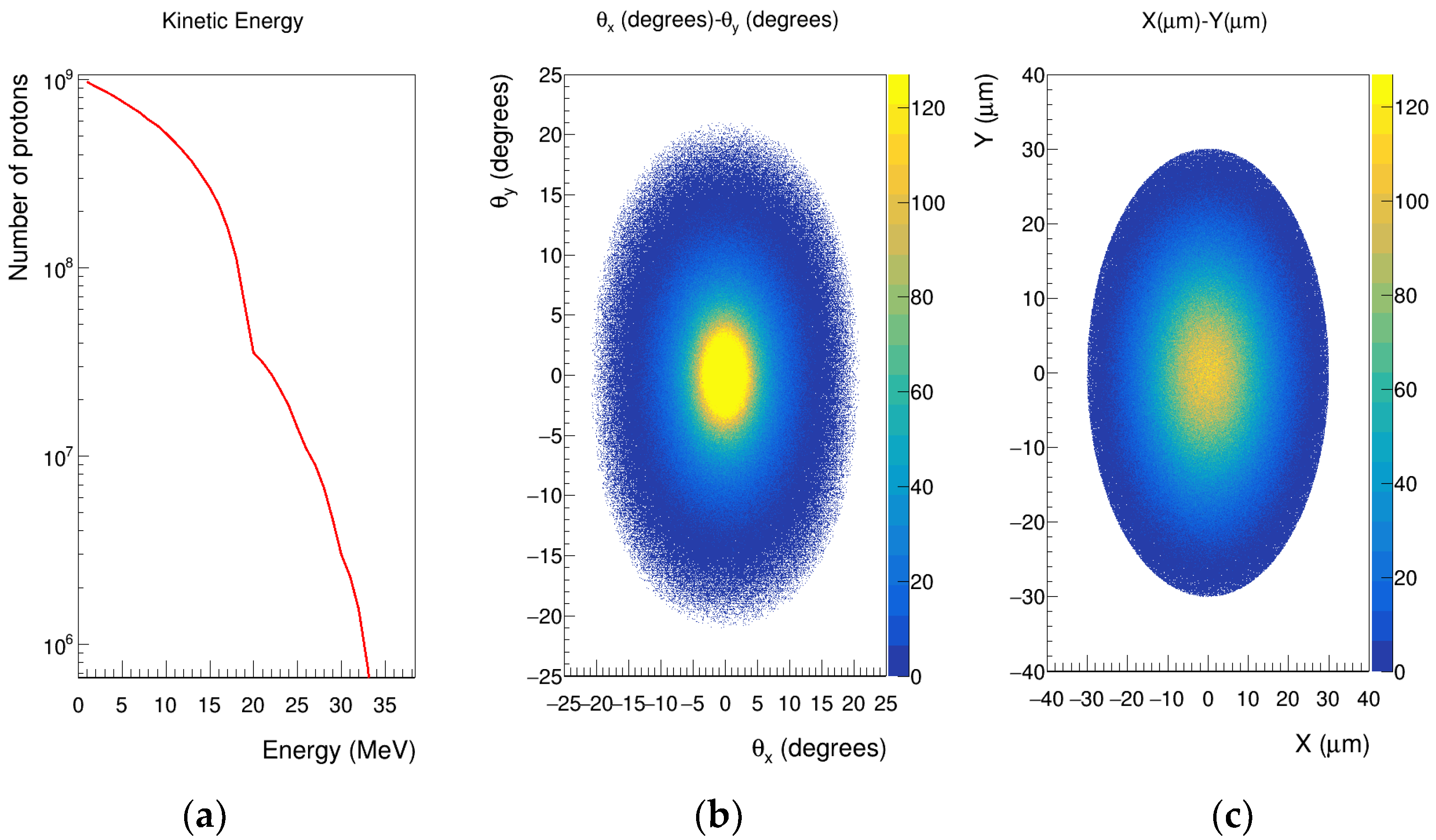 Applsci 11 09823 g001