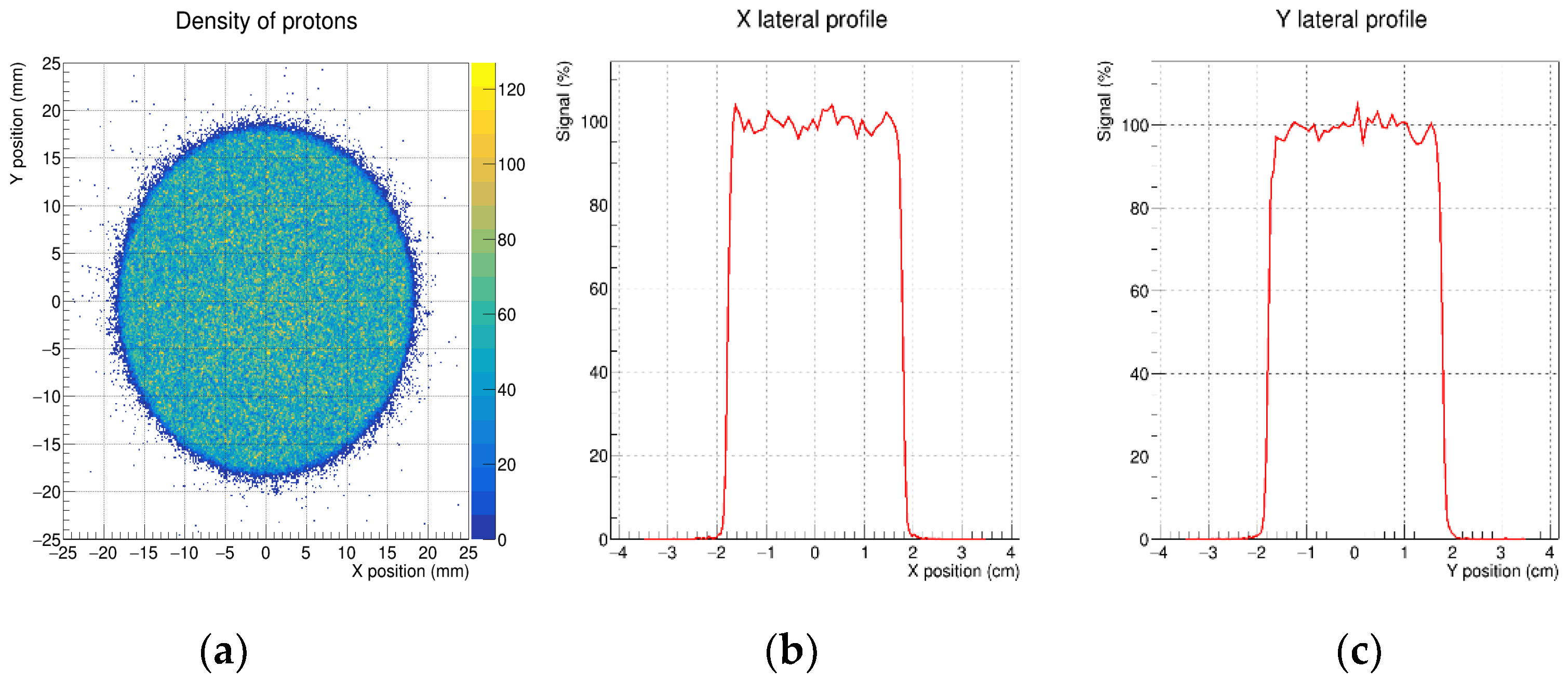 Applsci 11 09823 g004