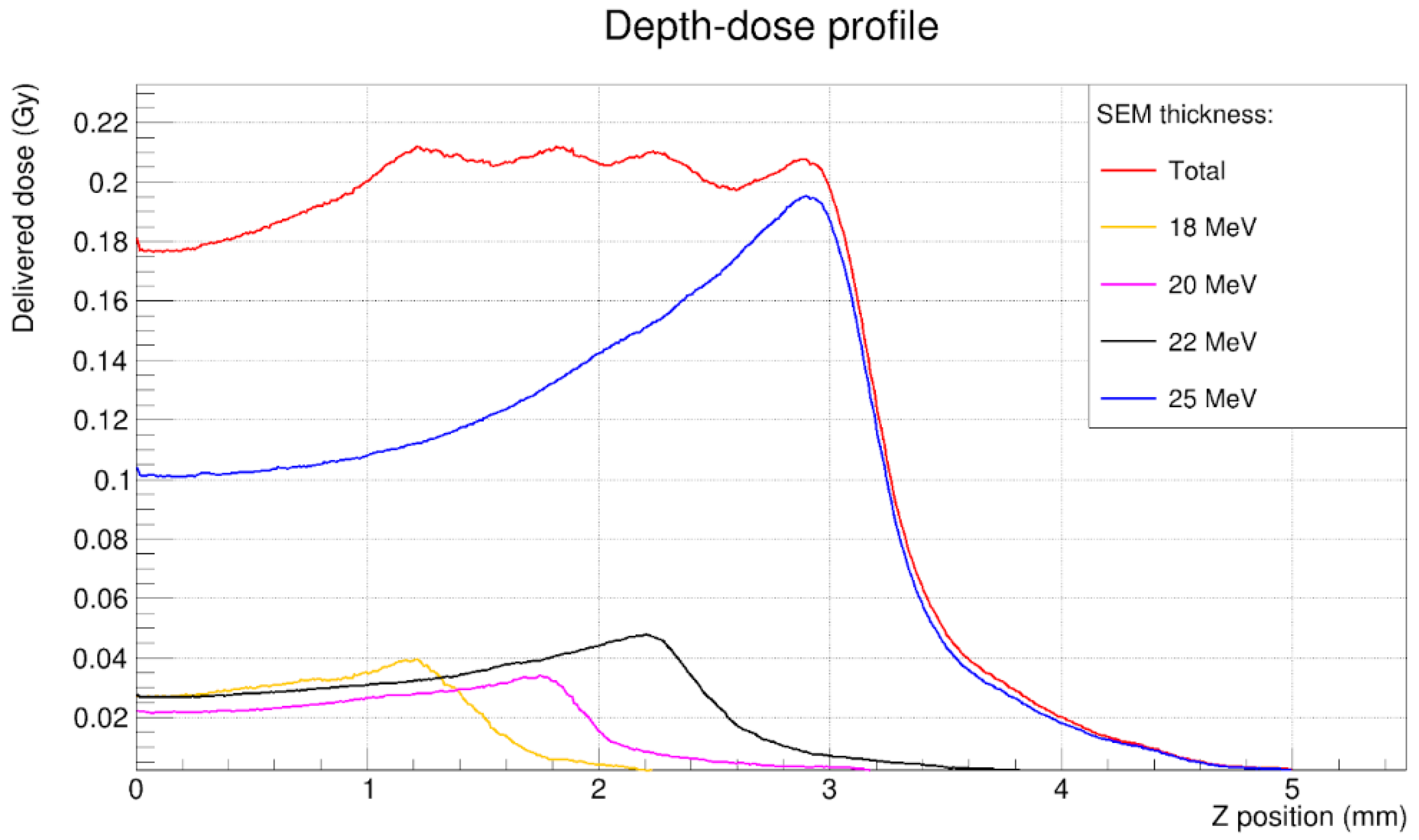 Applsci 11 09823 g005