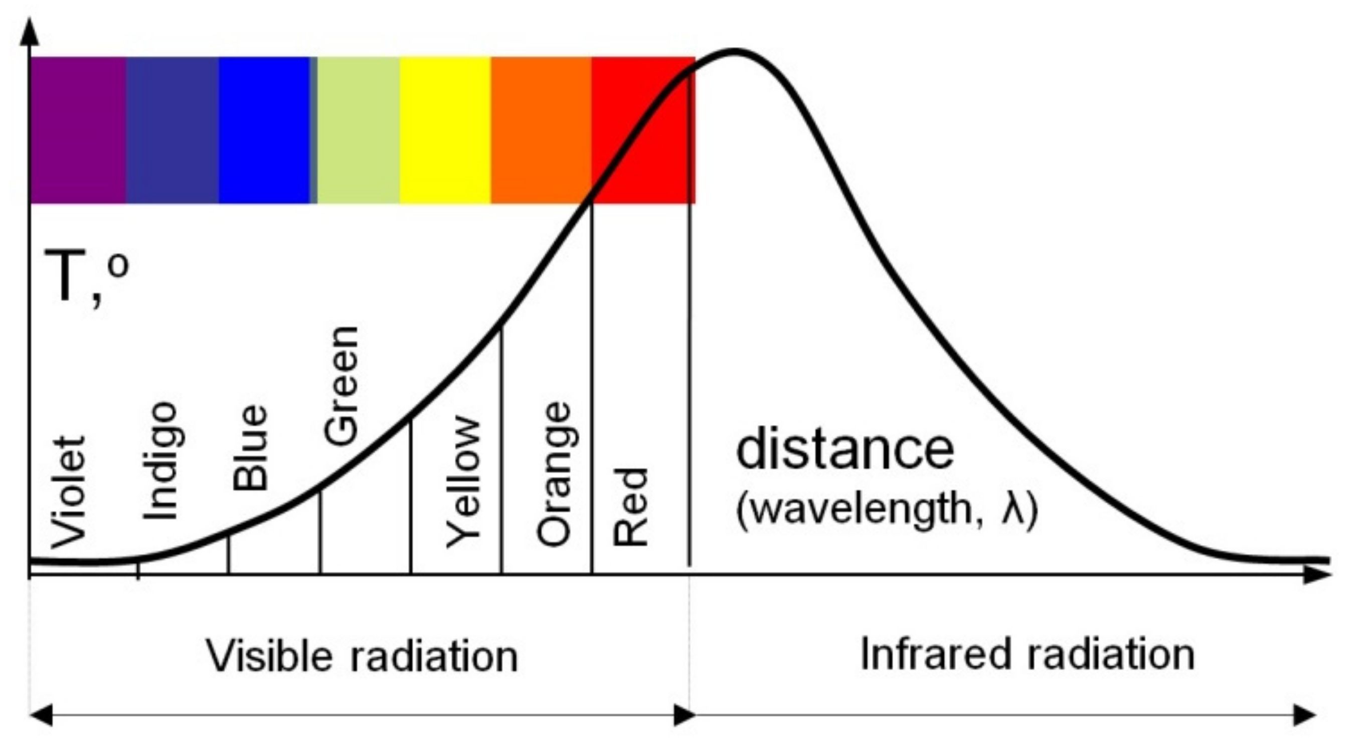 Applsci 11 09824 g002