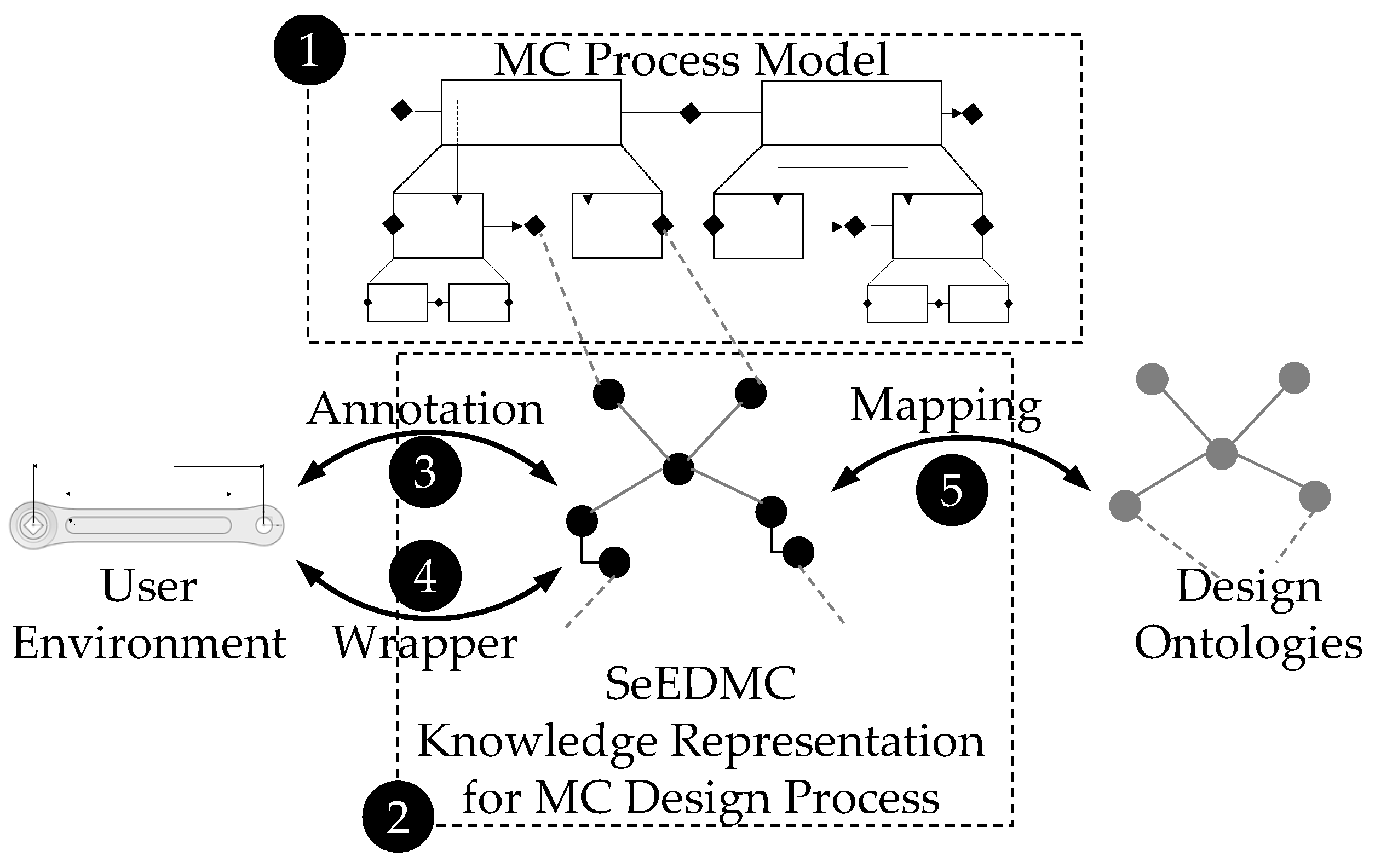 Applsci 11 09825 g001