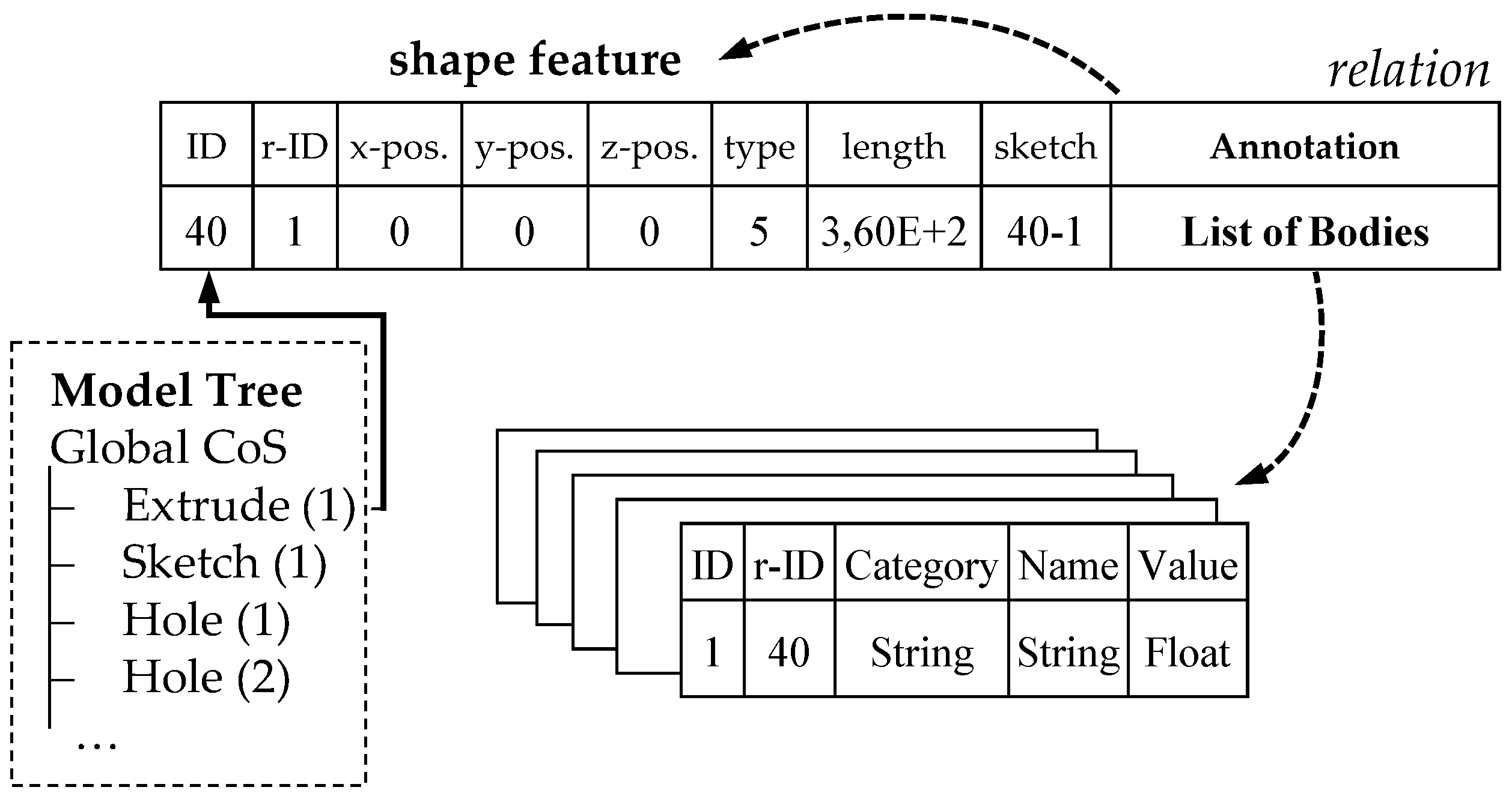 Applsci 11 09825 g006