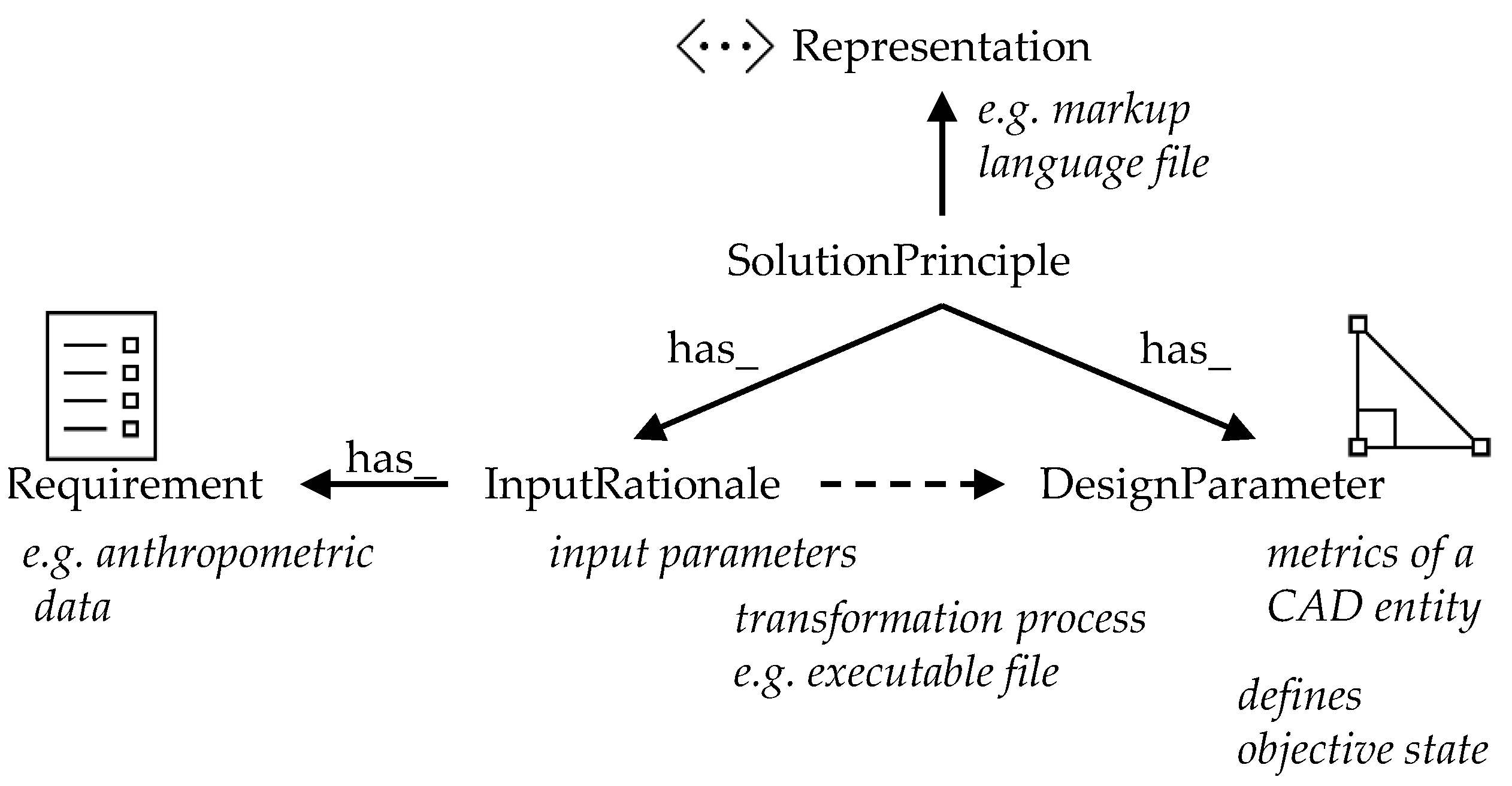 Applsci 11 09825 g007
