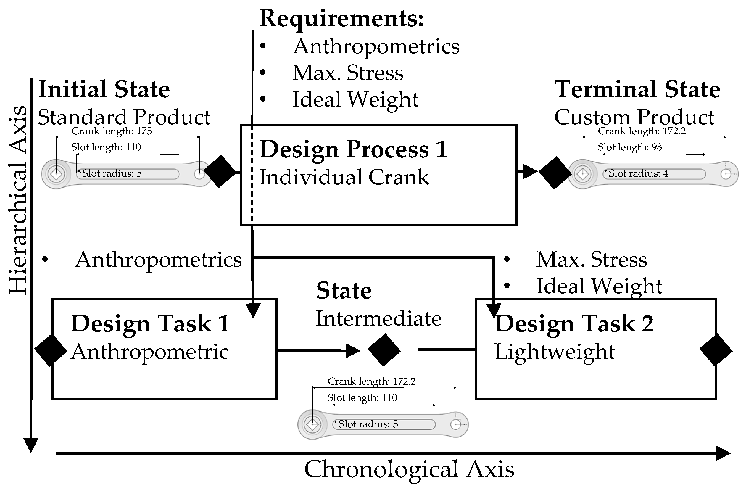 Applsci 11 09825 g008