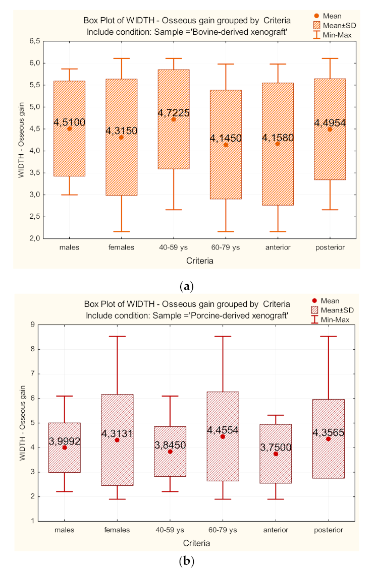 Applsci 11 09826 g002