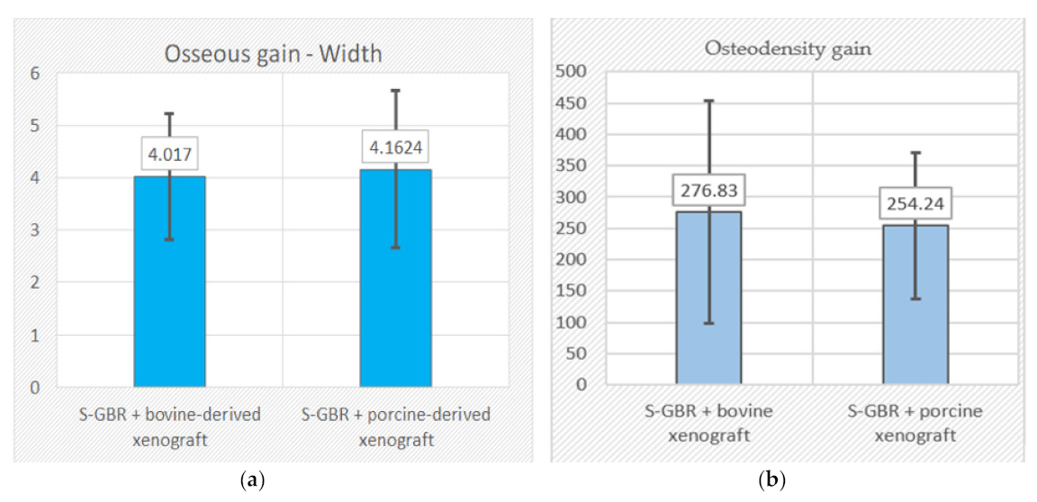 Applsci 11 09826 g004