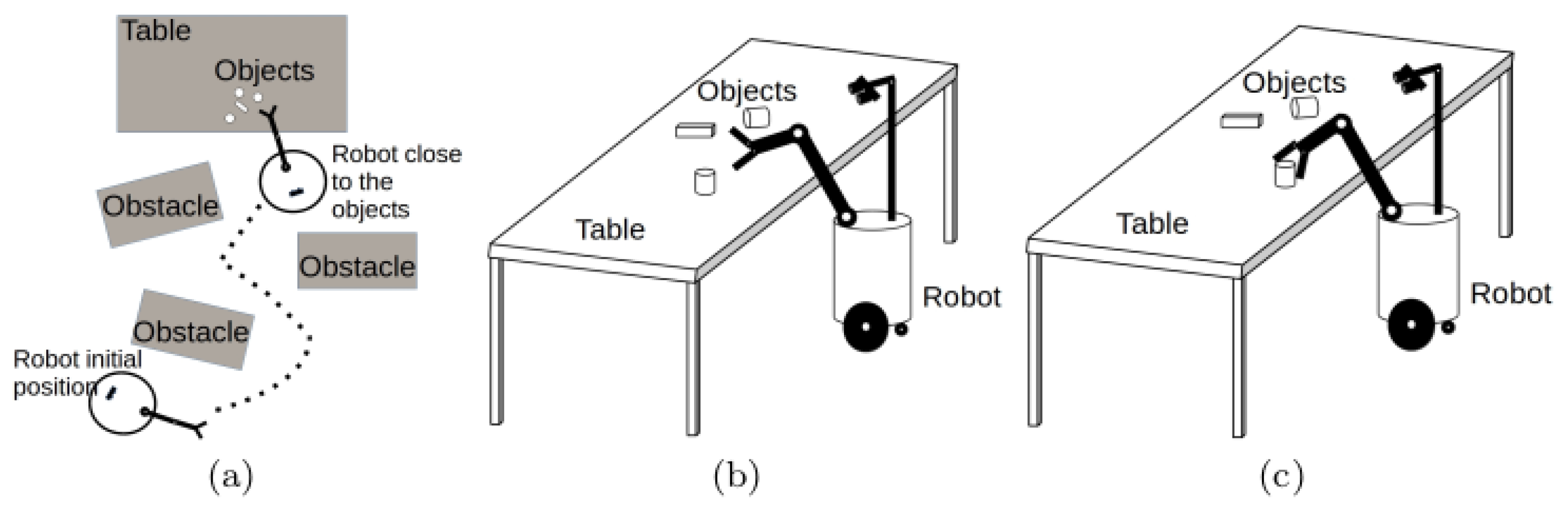 Applsci 11 09827 g001