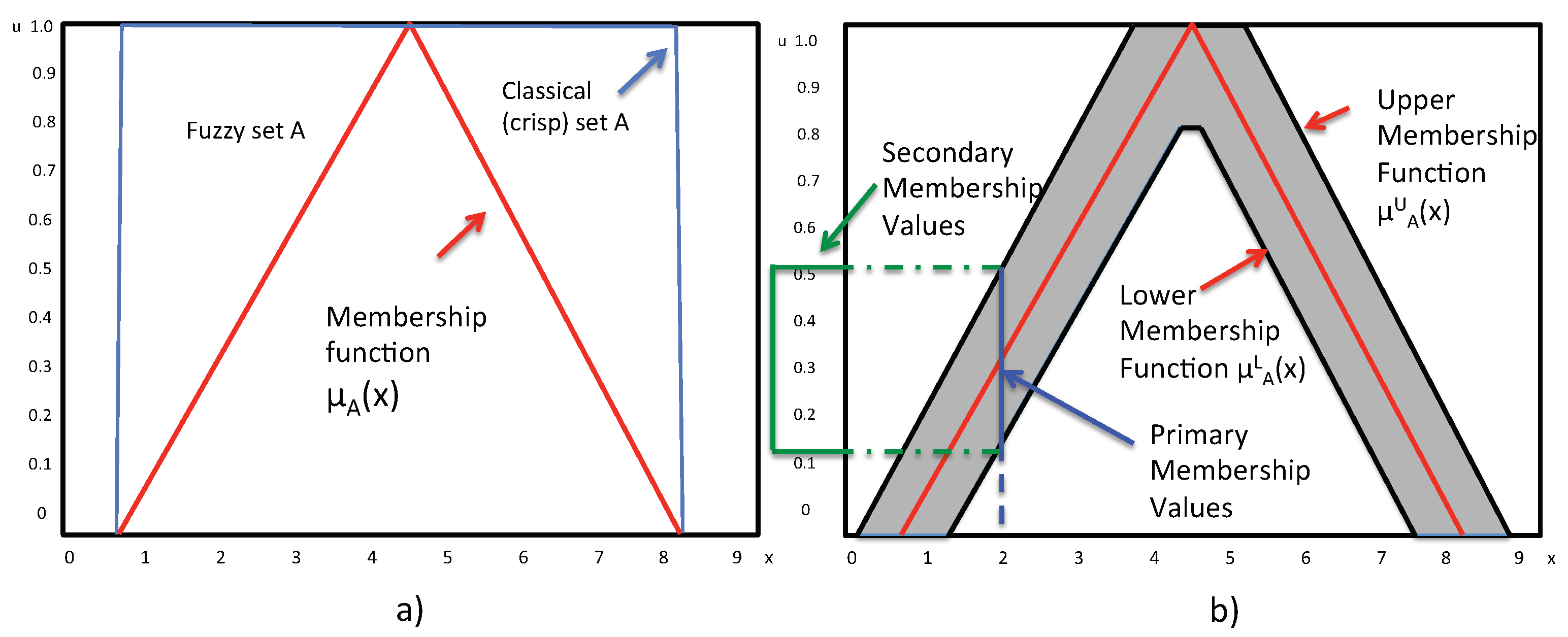 Applsci 11 09827 g006