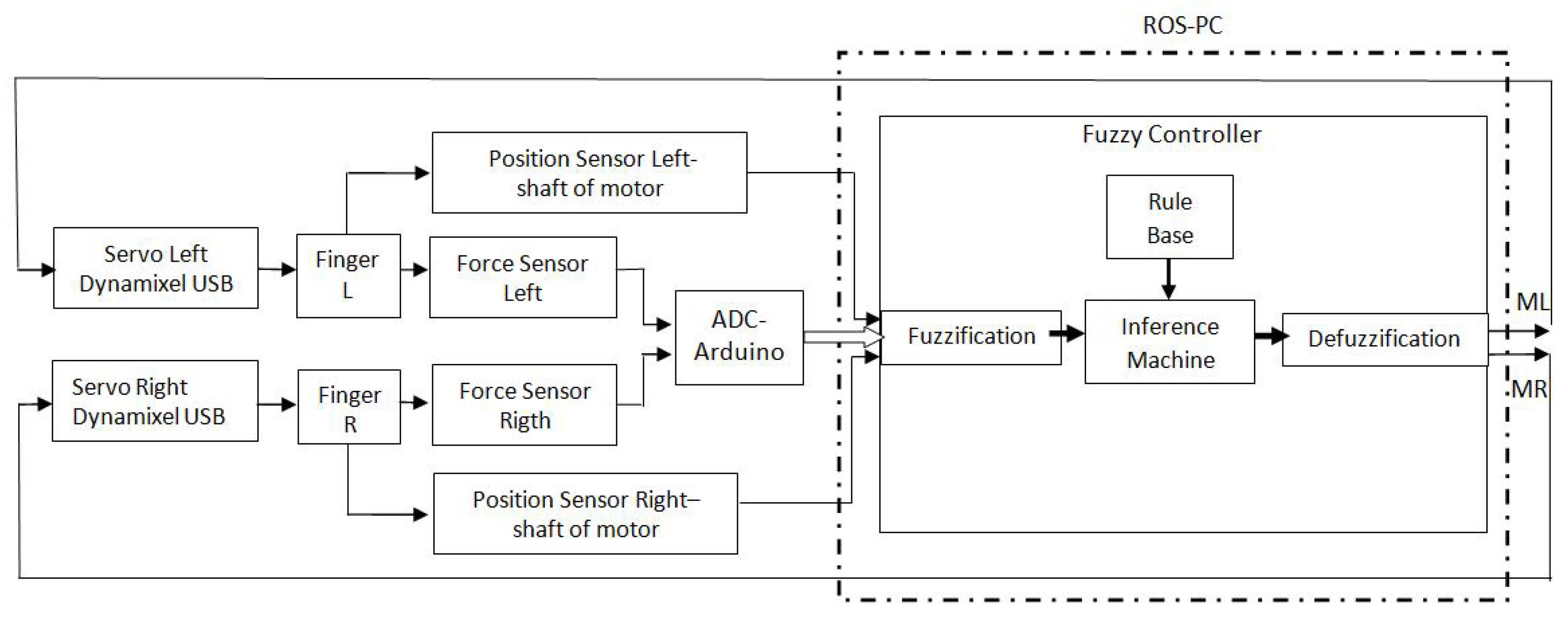 Applsci 11 09827 g007