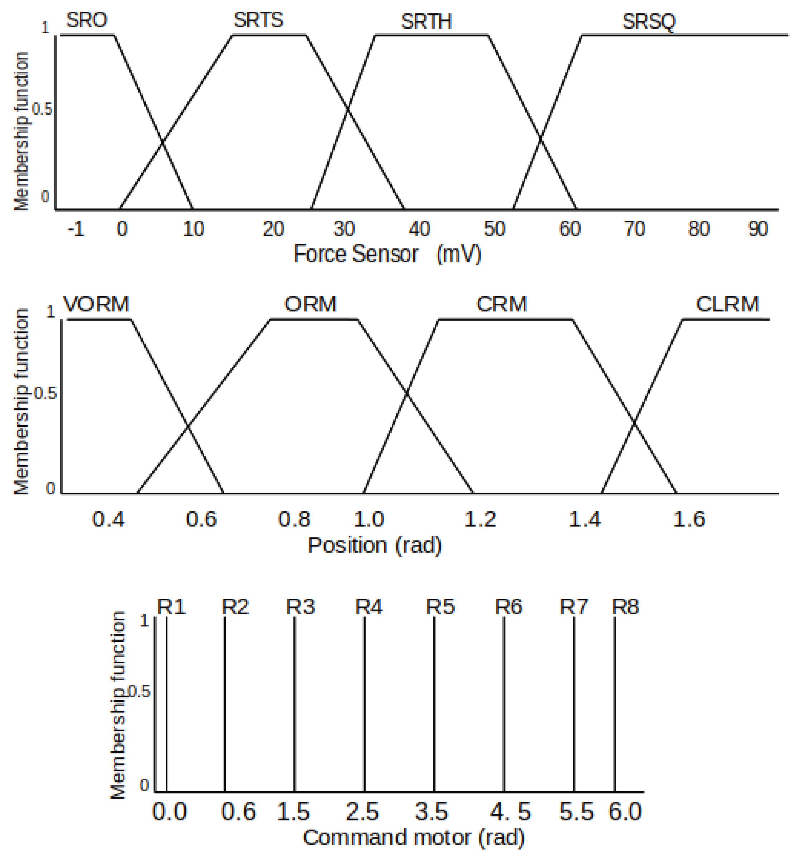 Applsci 11 09827 g008