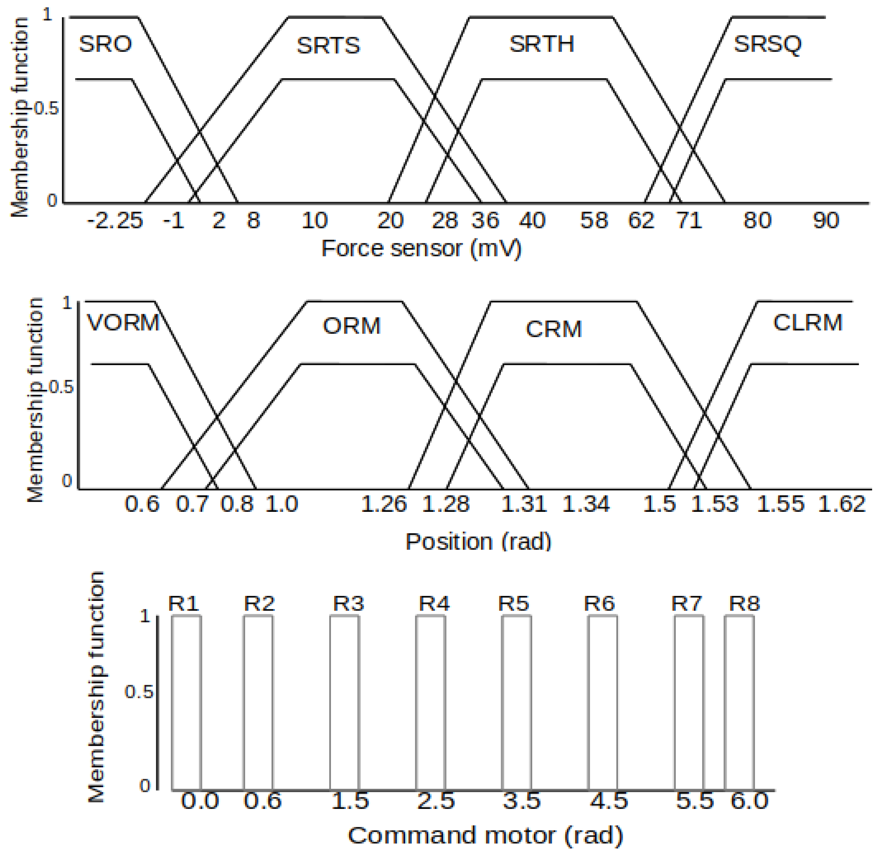 Applsci 11 09827 g010