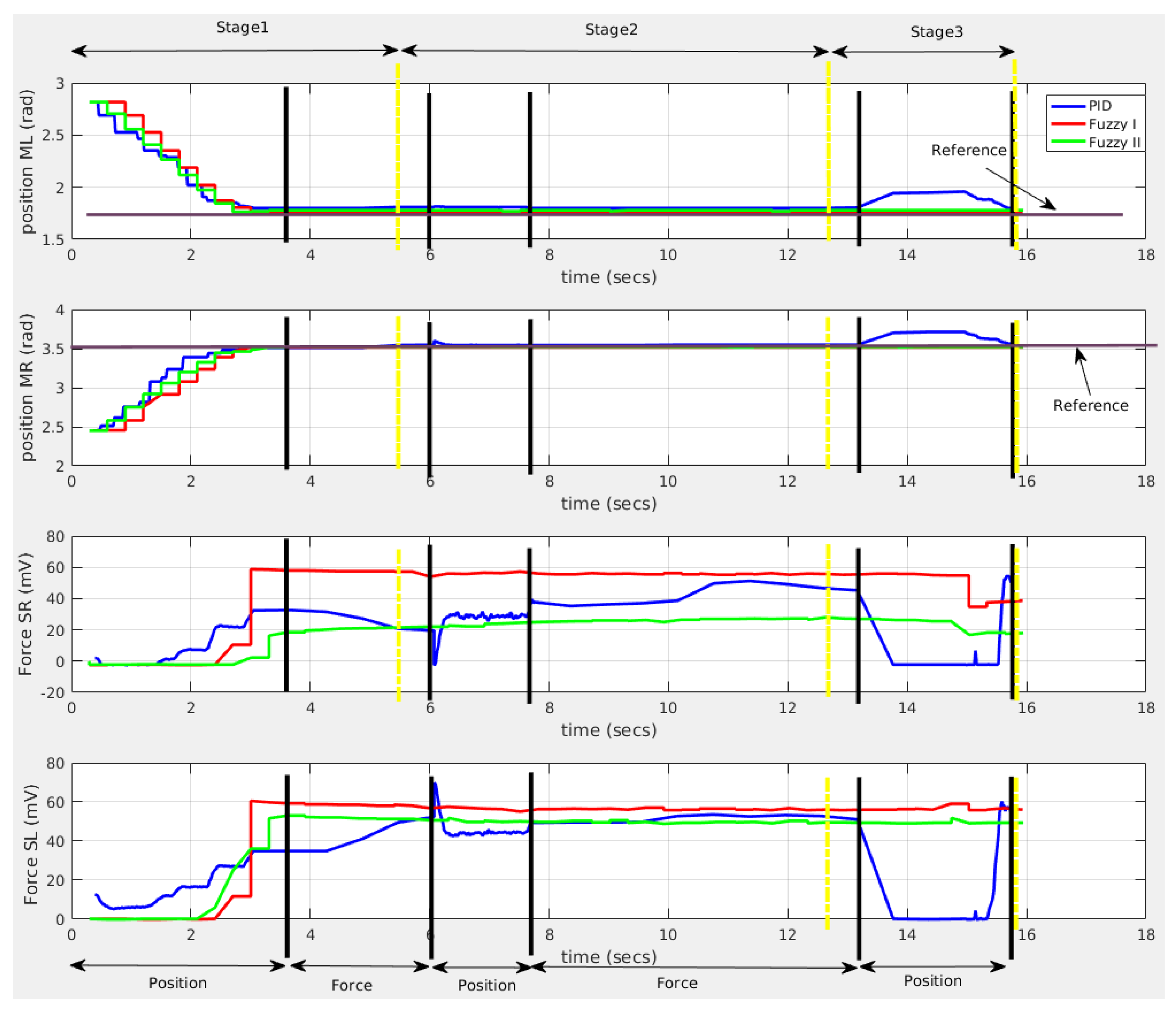 Applsci 11 09827 g012