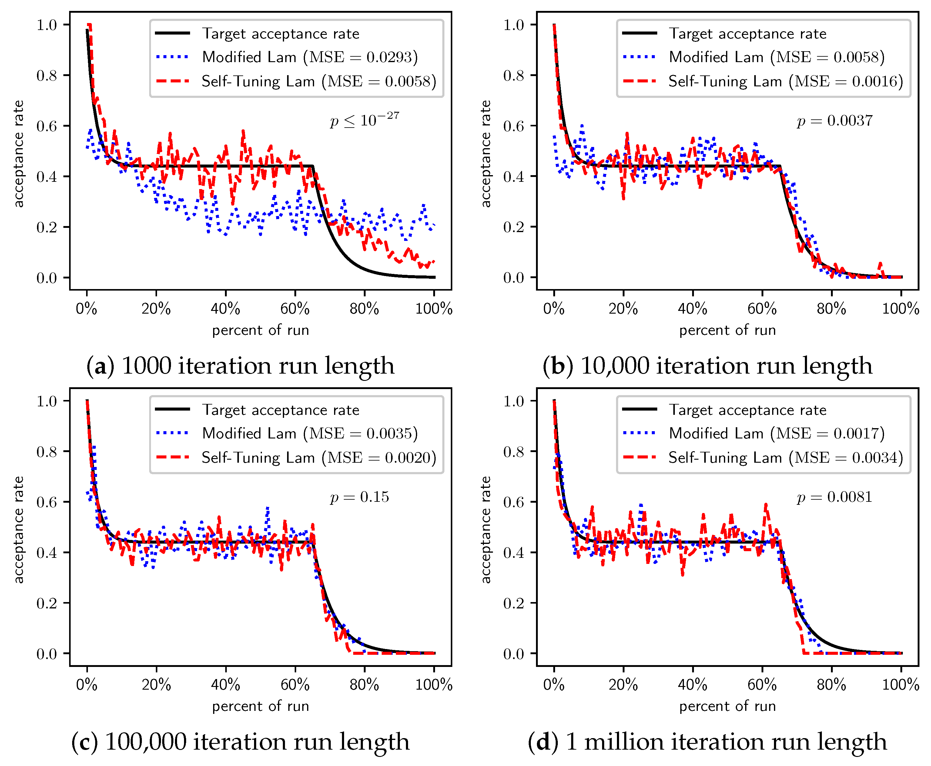 Applsci 11 09828 g002