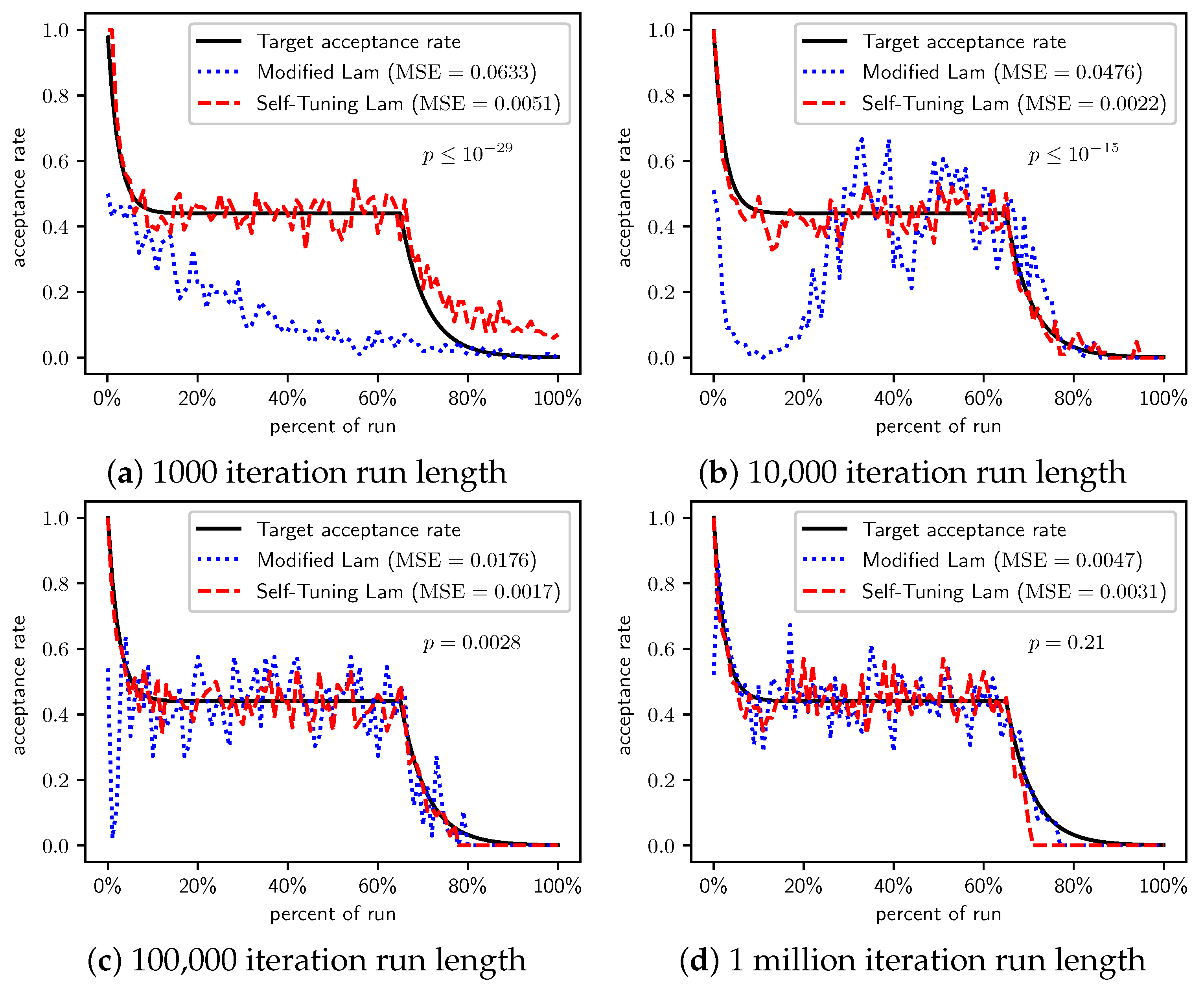 Applsci 11 09828 g003