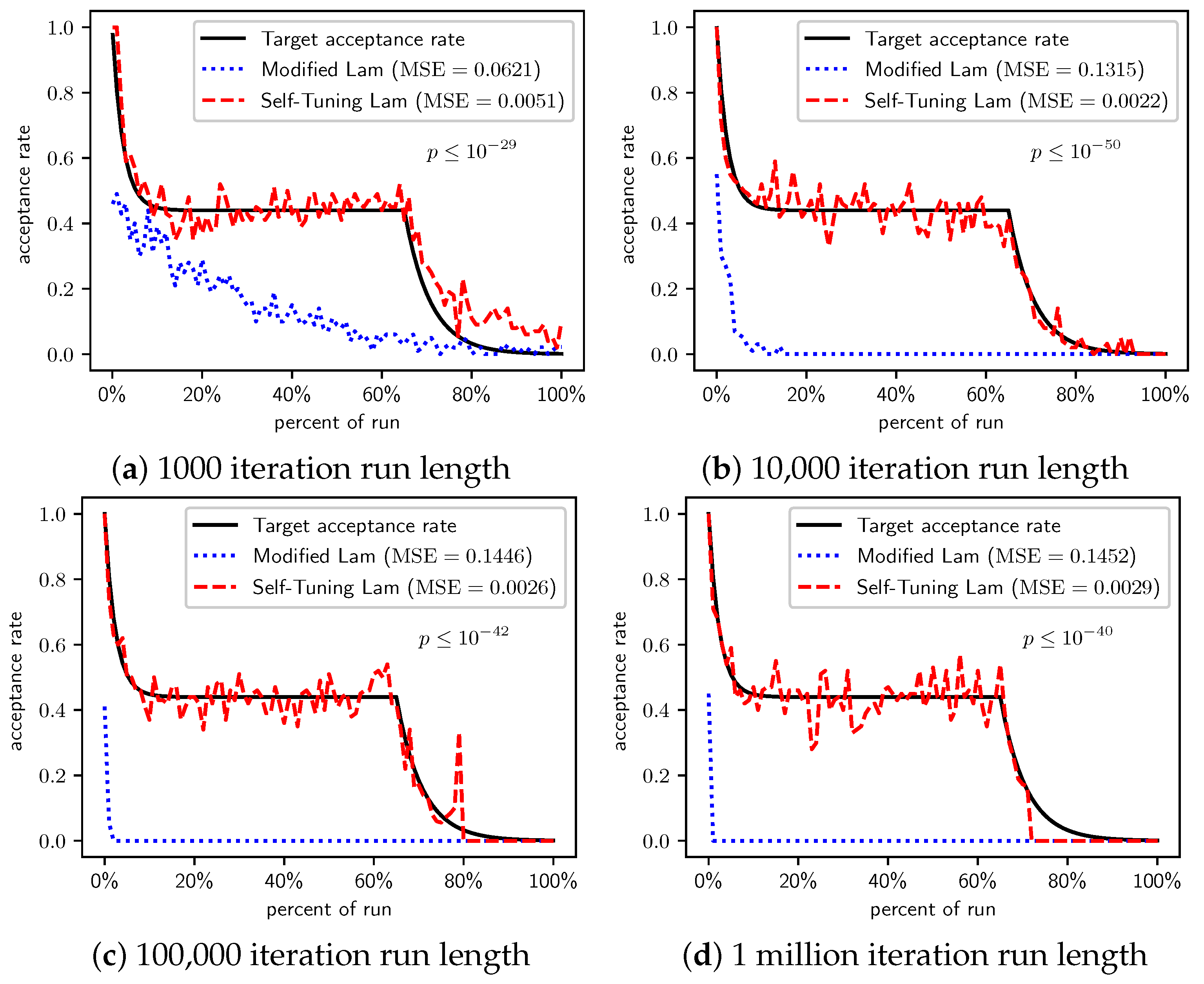 Applsci 11 09828 g004