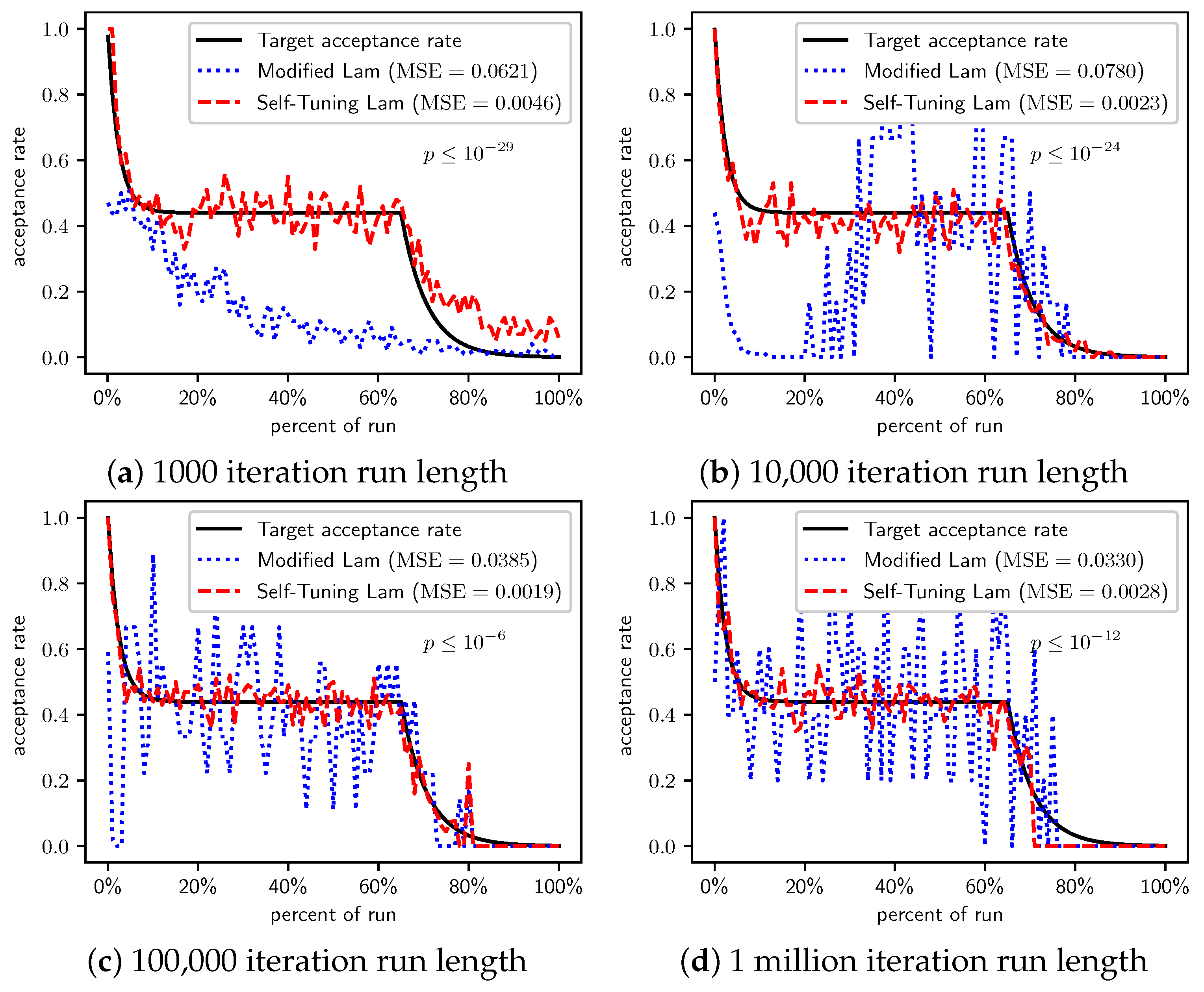 Applsci 11 09828 g005