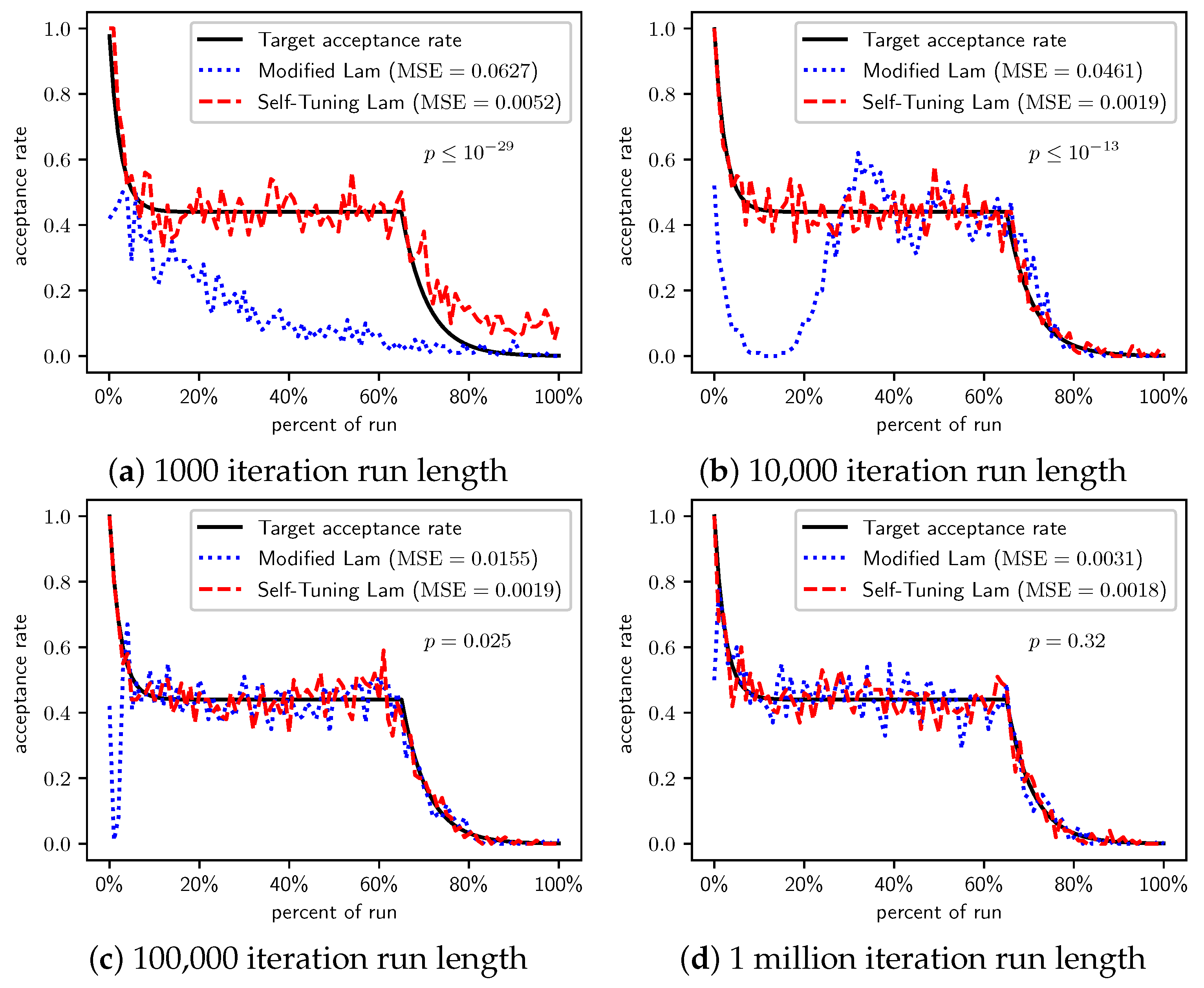 Applsci 11 09828 g006