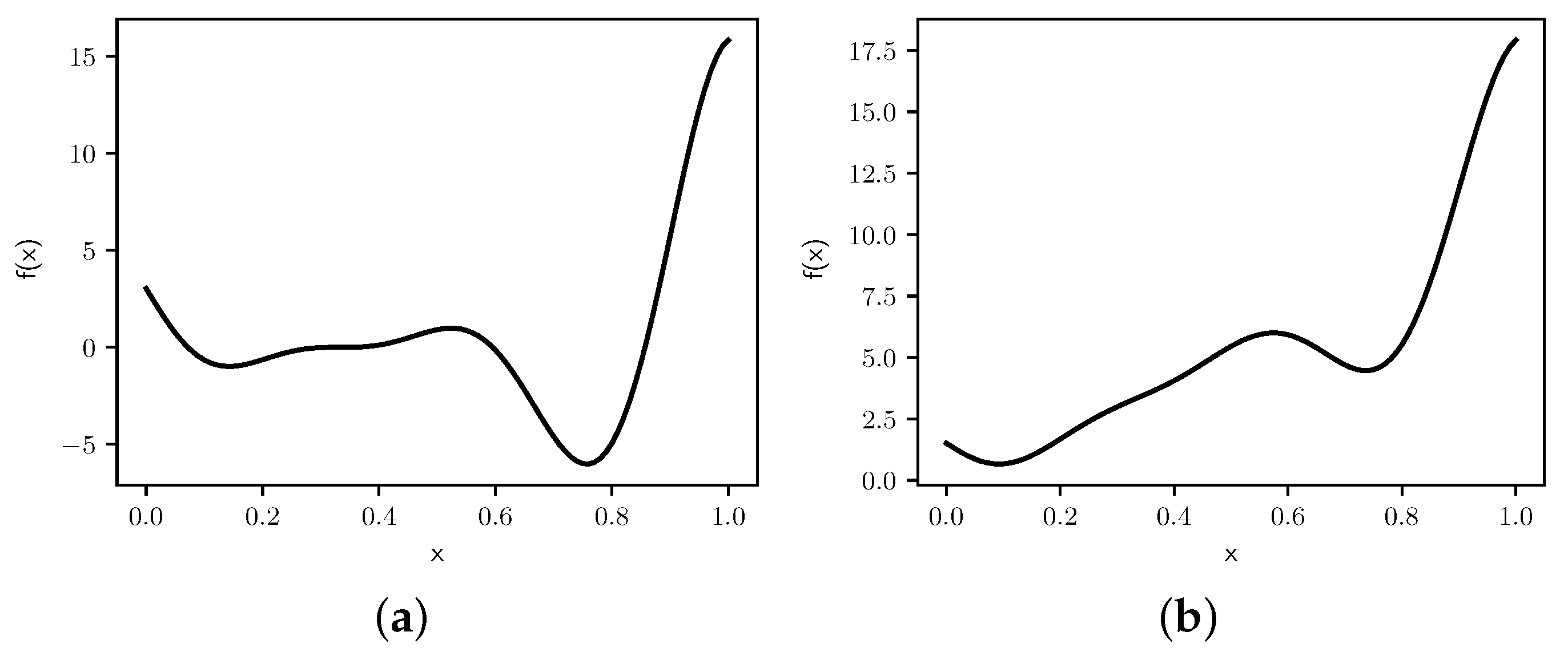 Applsci 11 09828 g007