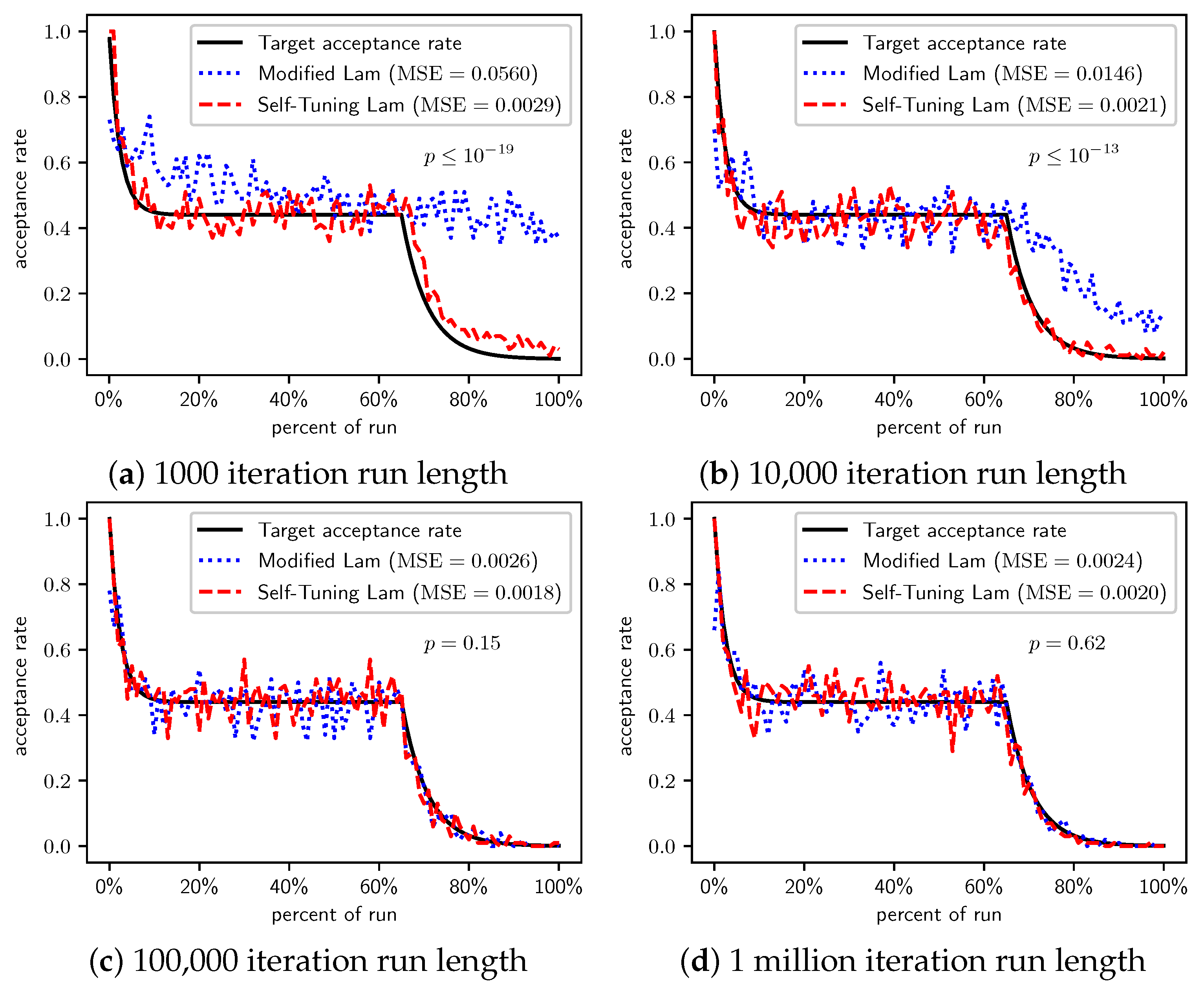 Applsci 11 09828 g008