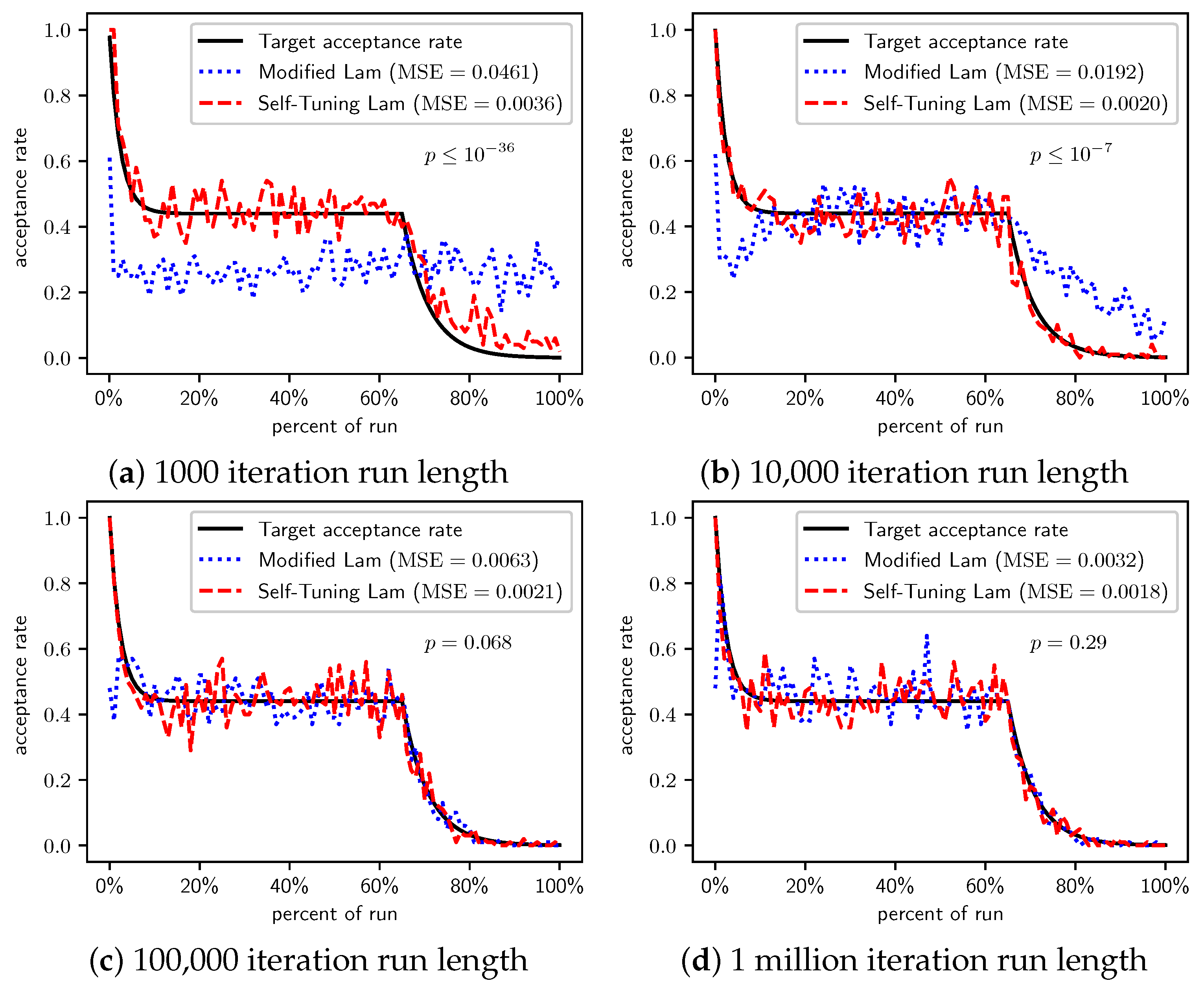 Applsci 11 09828 g009