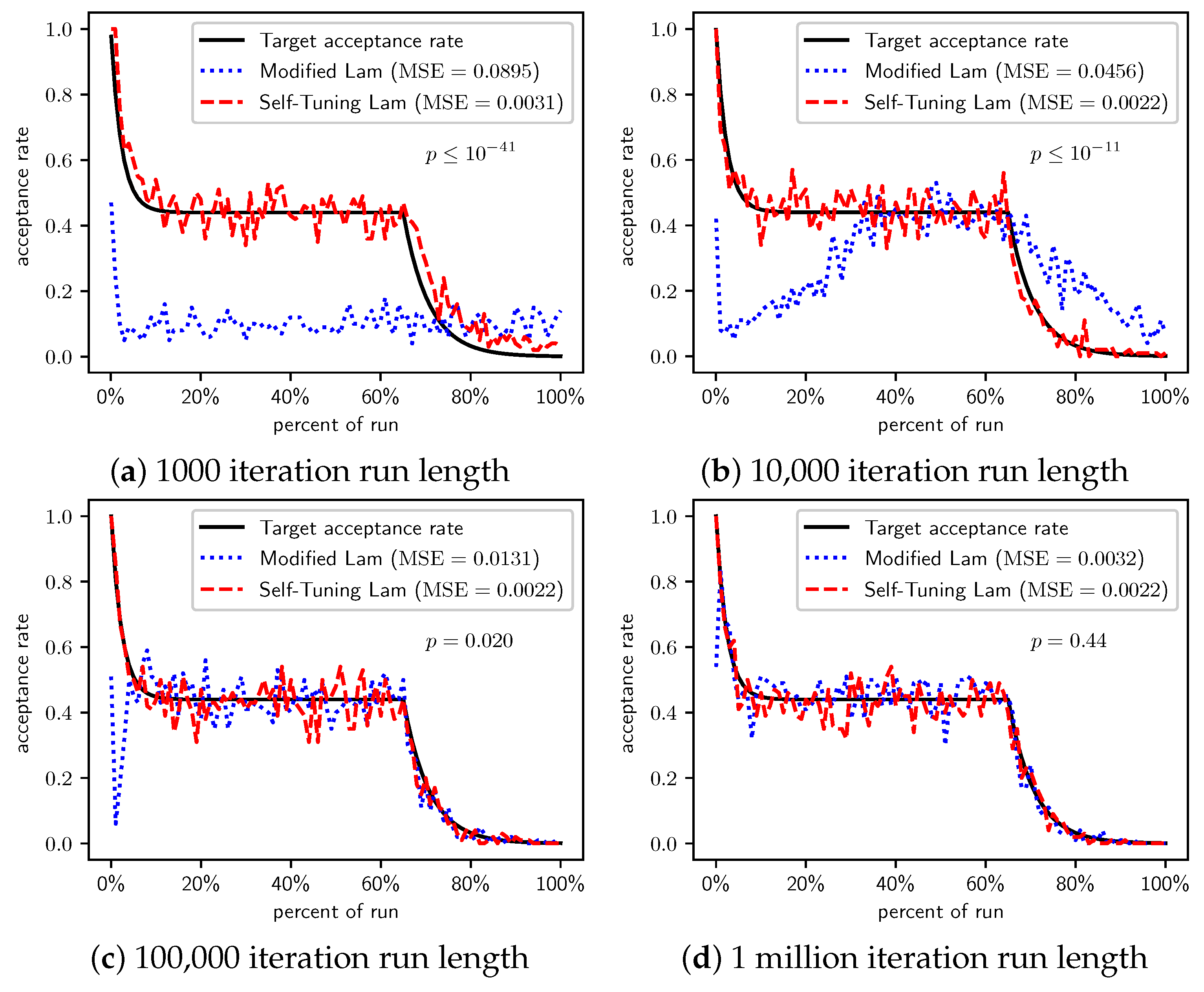 Applsci 11 09828 g010