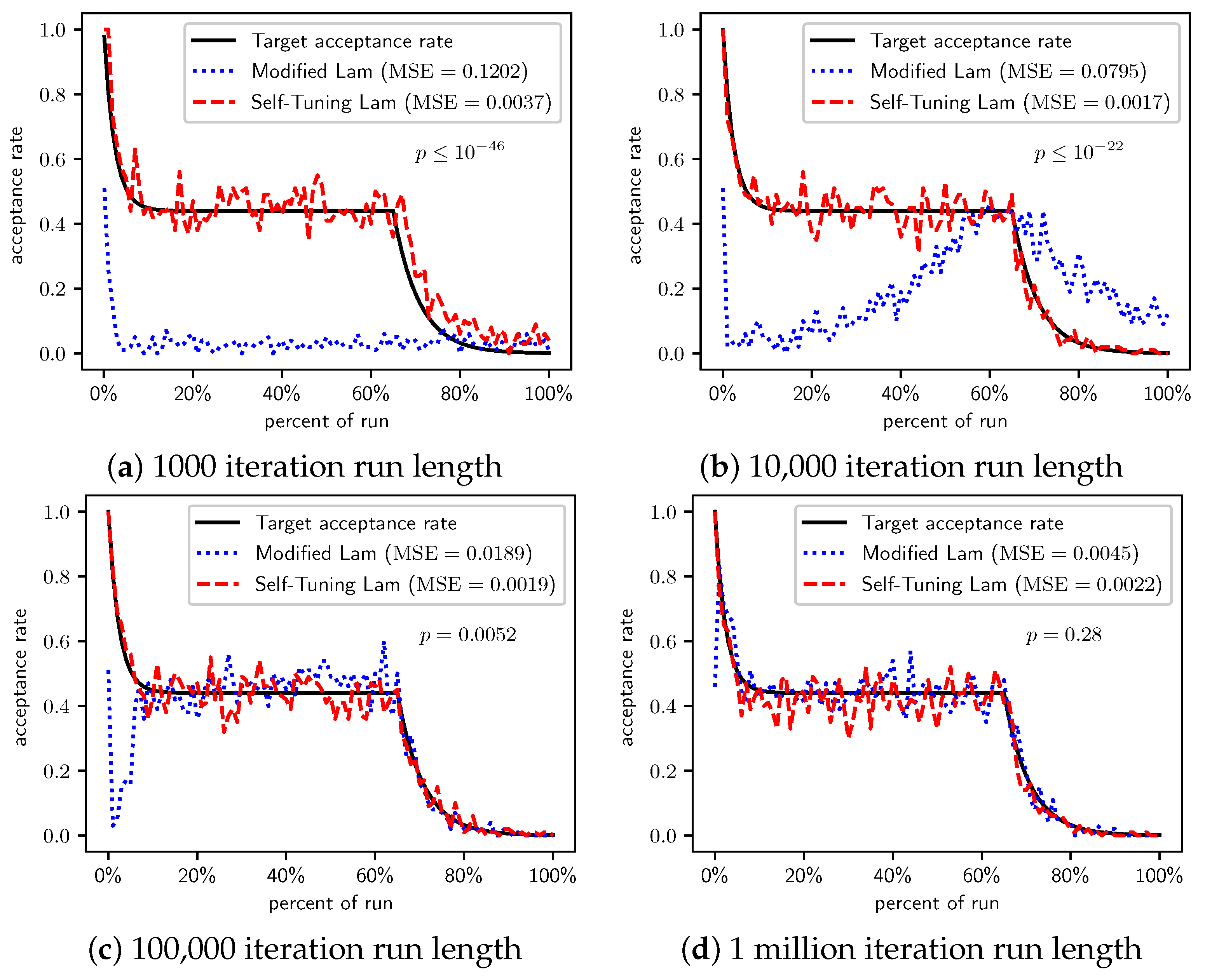 Applsci 11 09828 g011
