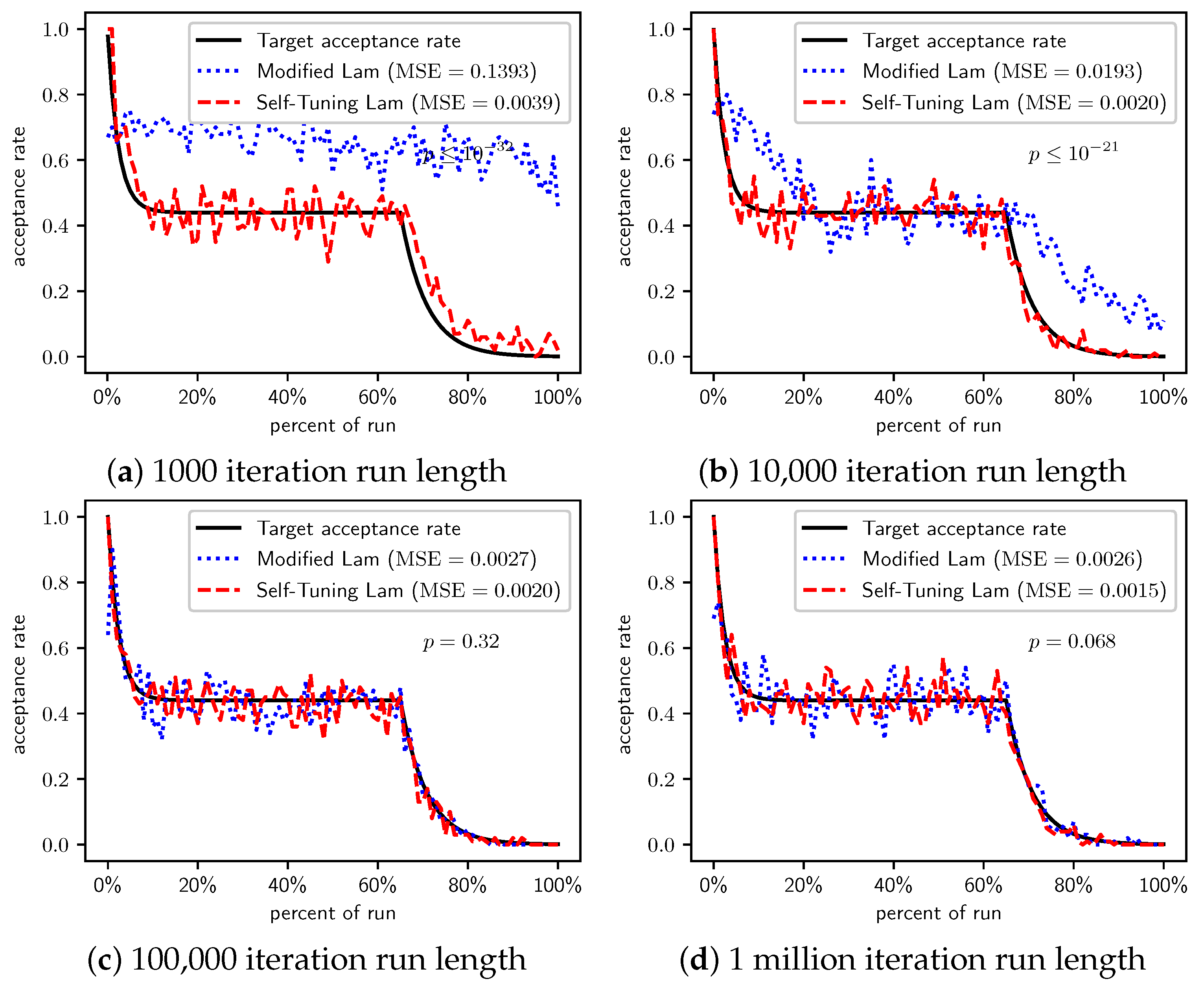 Applsci 11 09828 g012
