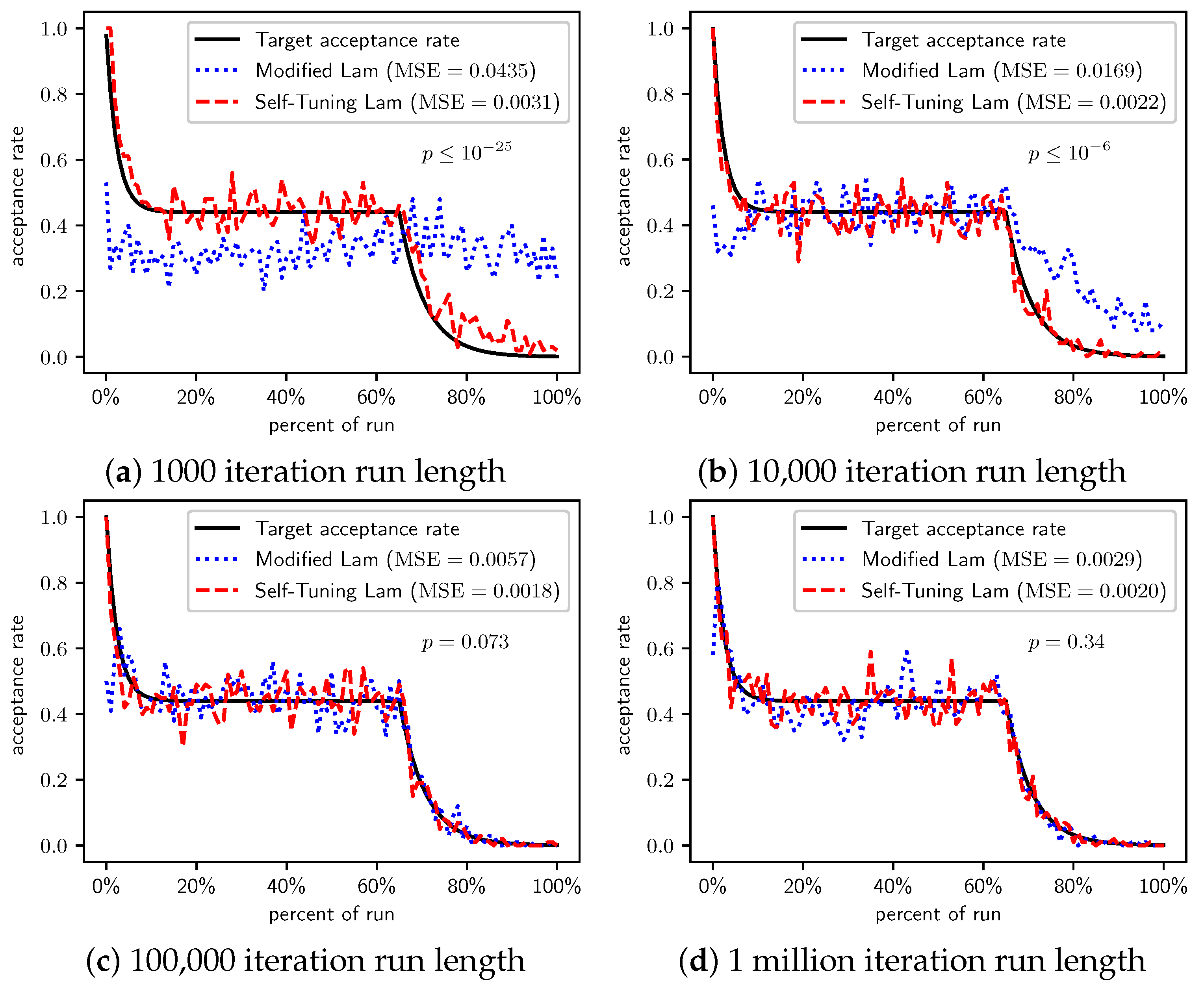 Applsci 11 09828 g013