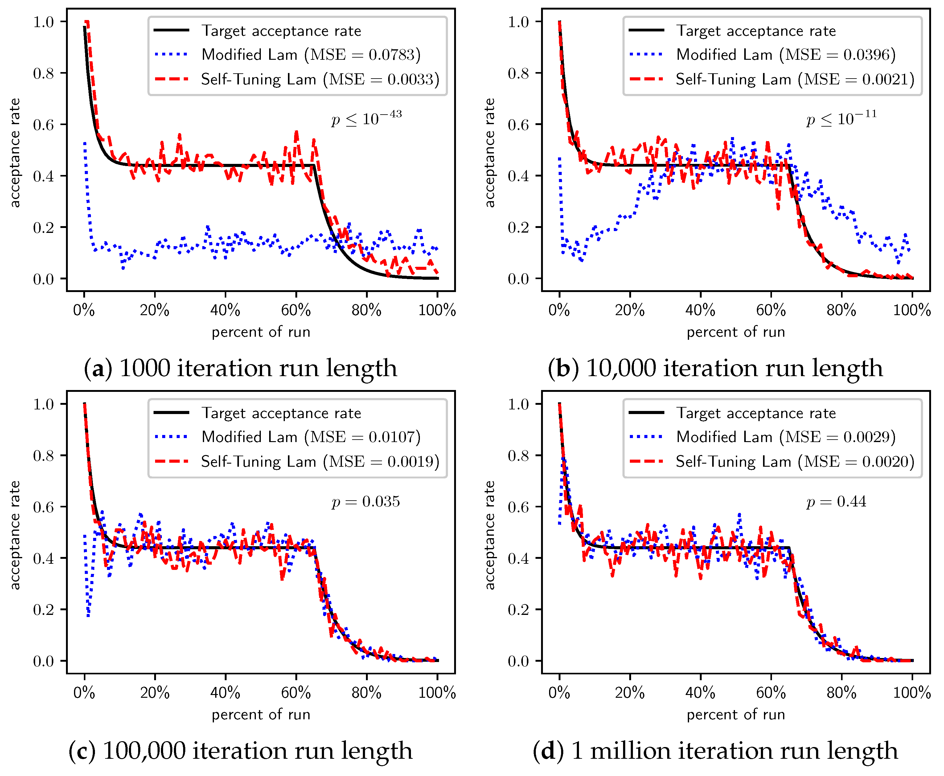 Applsci 11 09828 g014