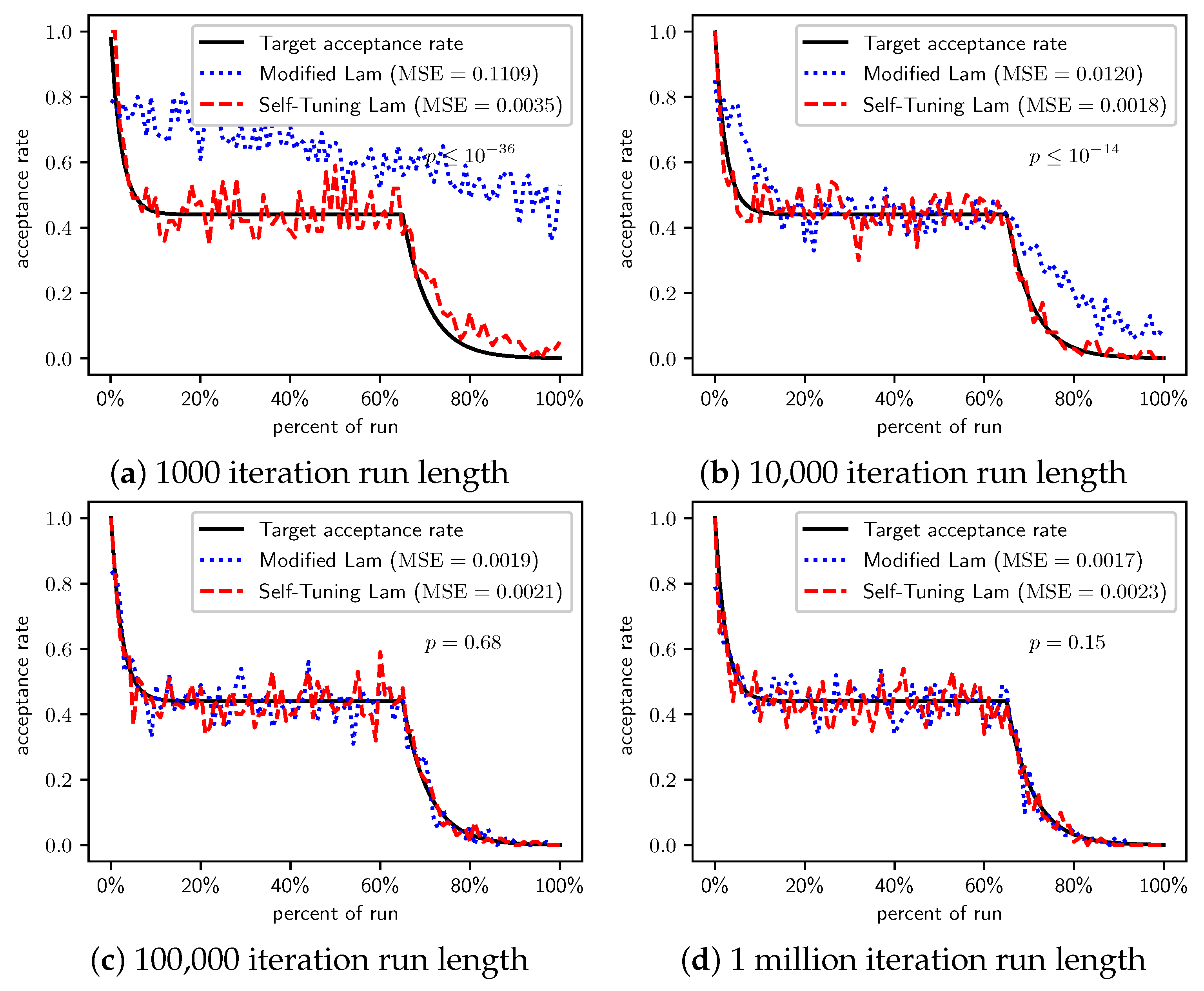 Applsci 11 09828 g017