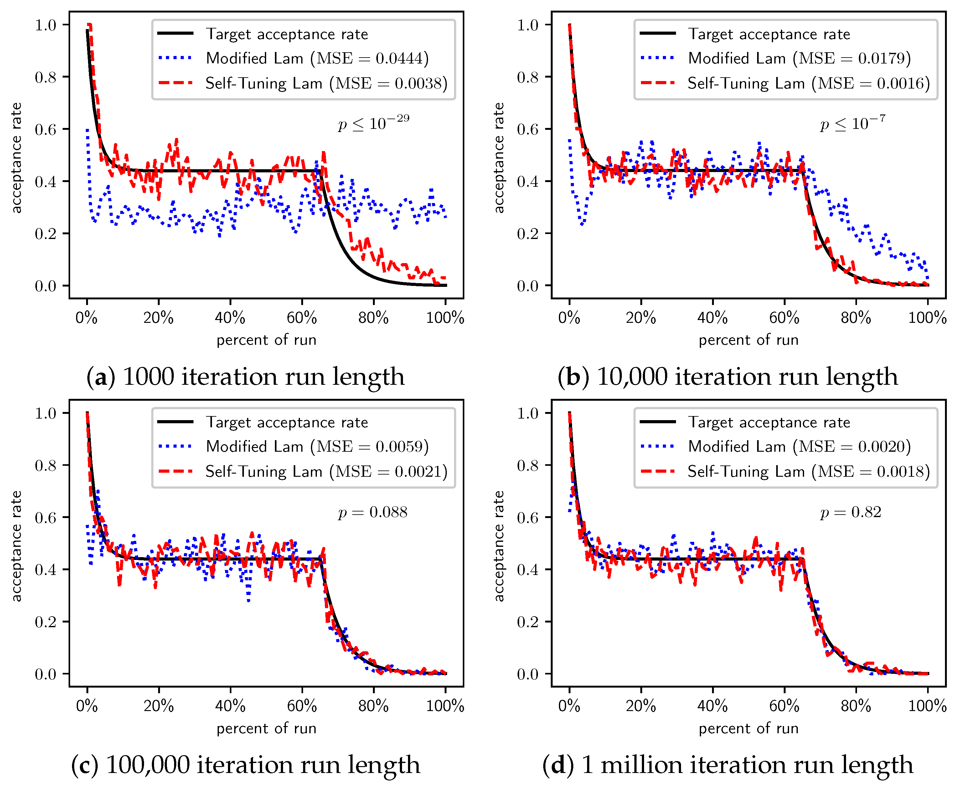 Applsci 11 09828 g018