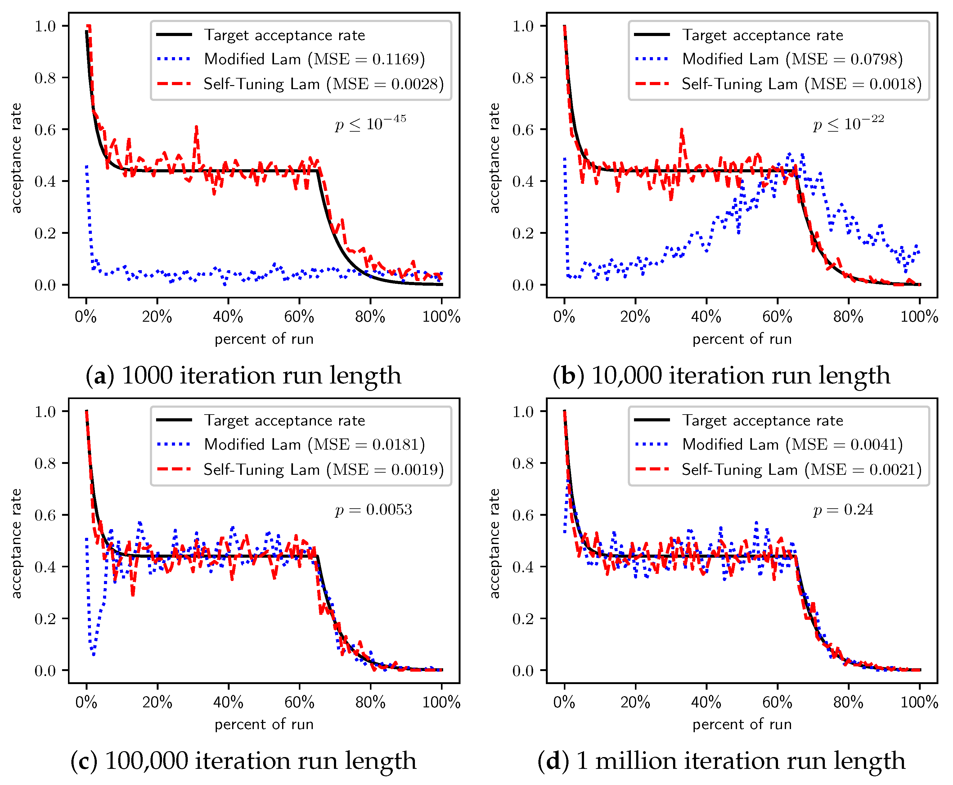 Applsci 11 09828 g020