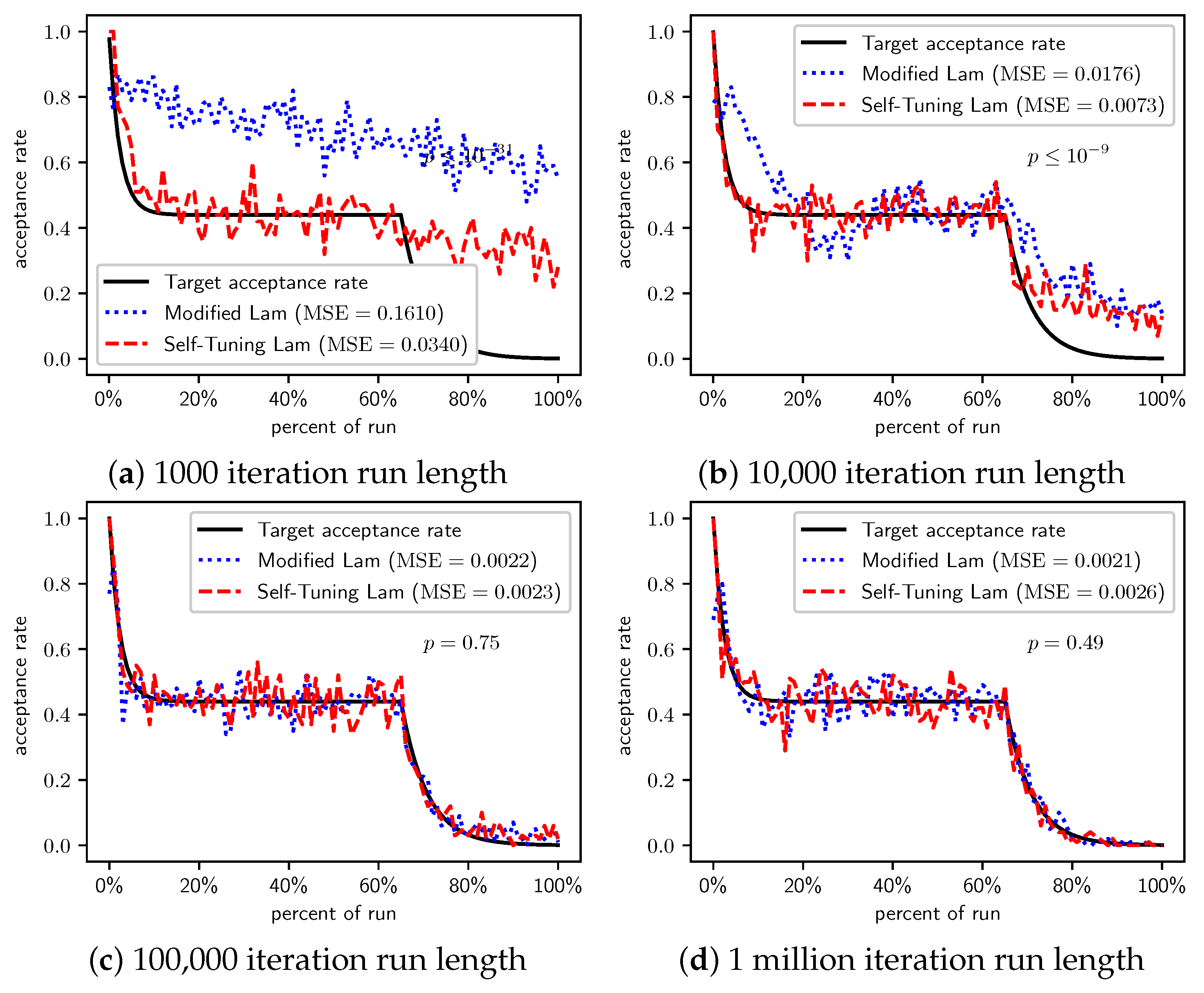Applsci 11 09828 g021
