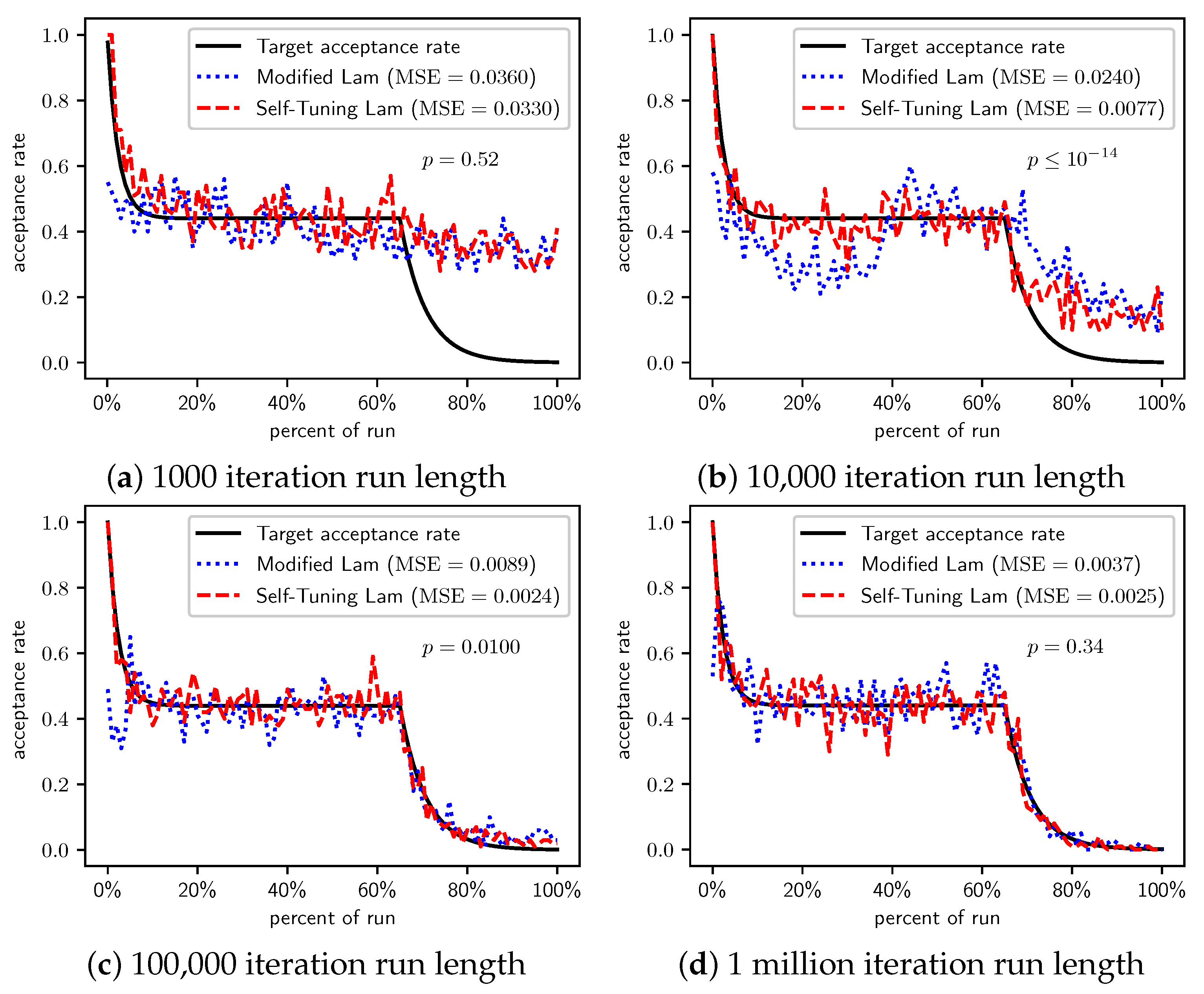 Applsci 11 09828 g022