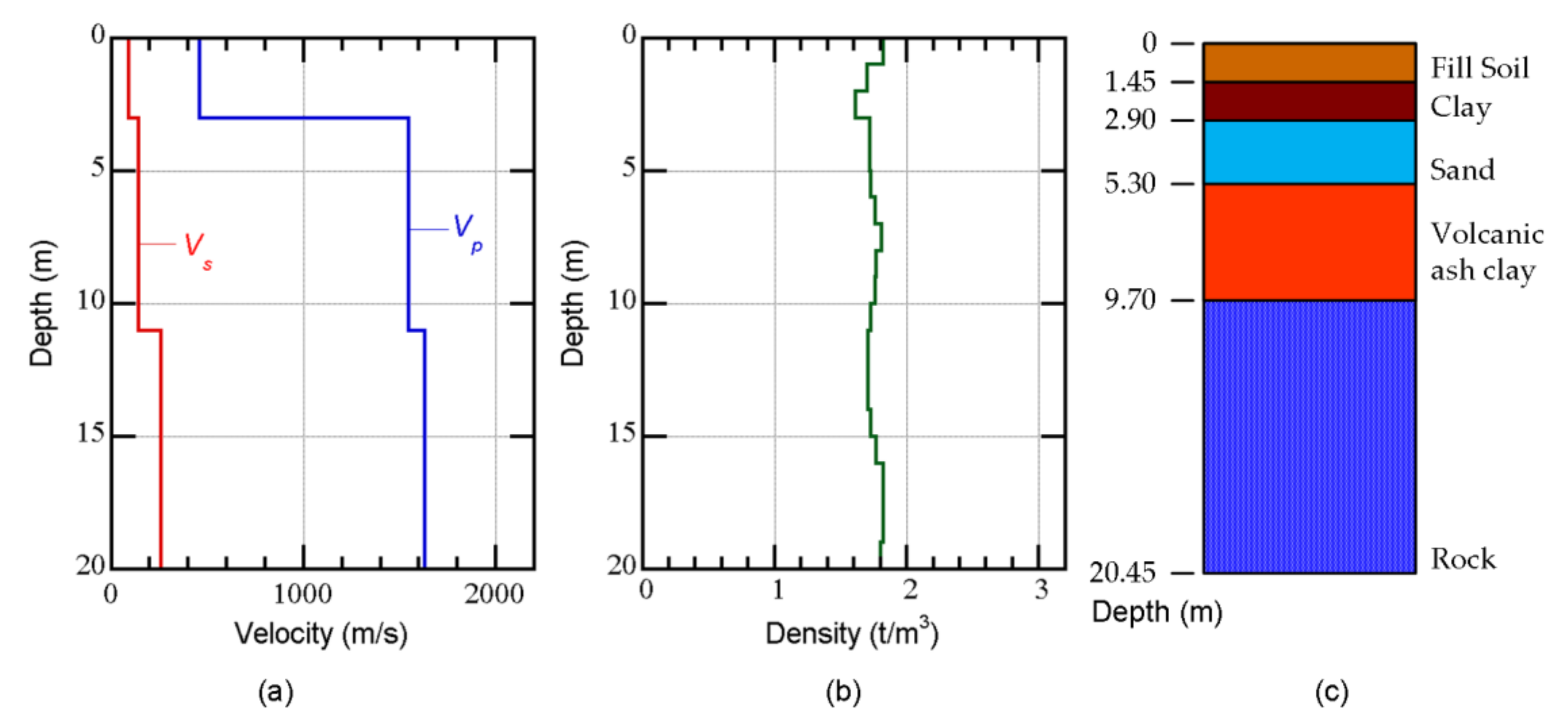 Applsci 11 09829 g006