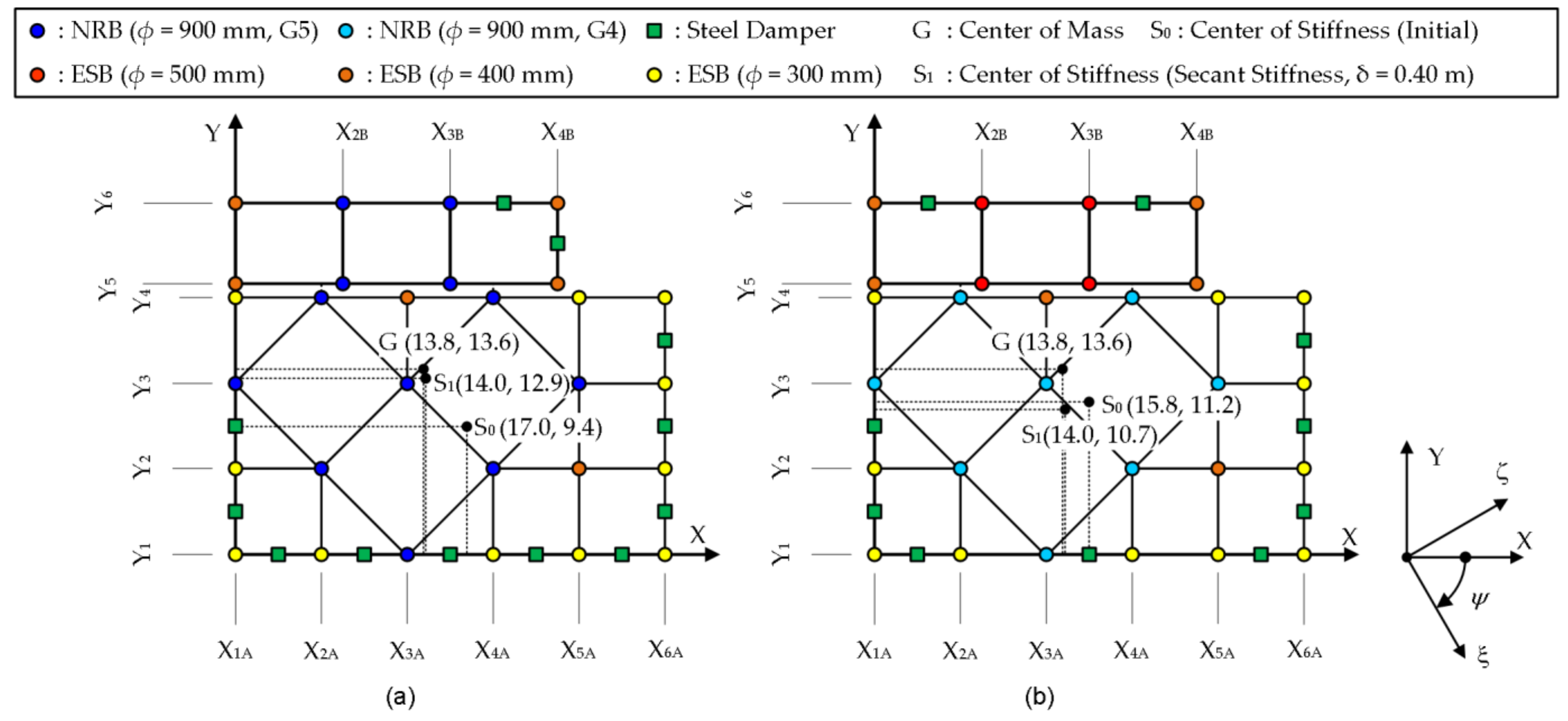 Applsci 11 09829 g008