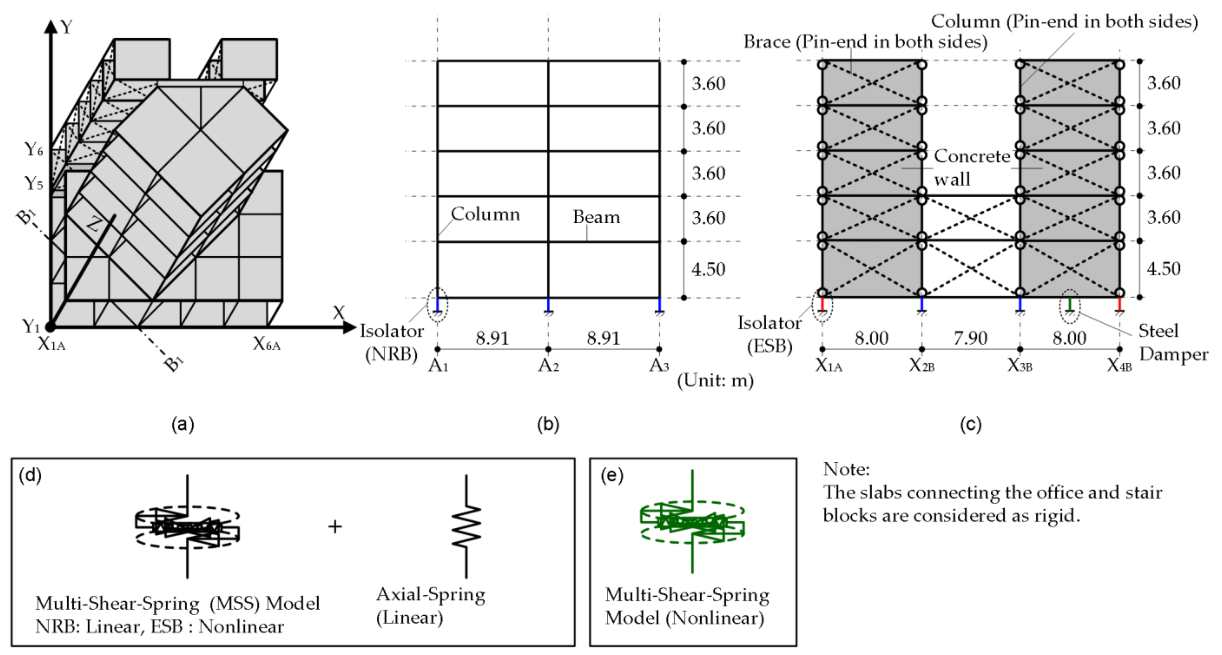 Applsci 11 09829 g010