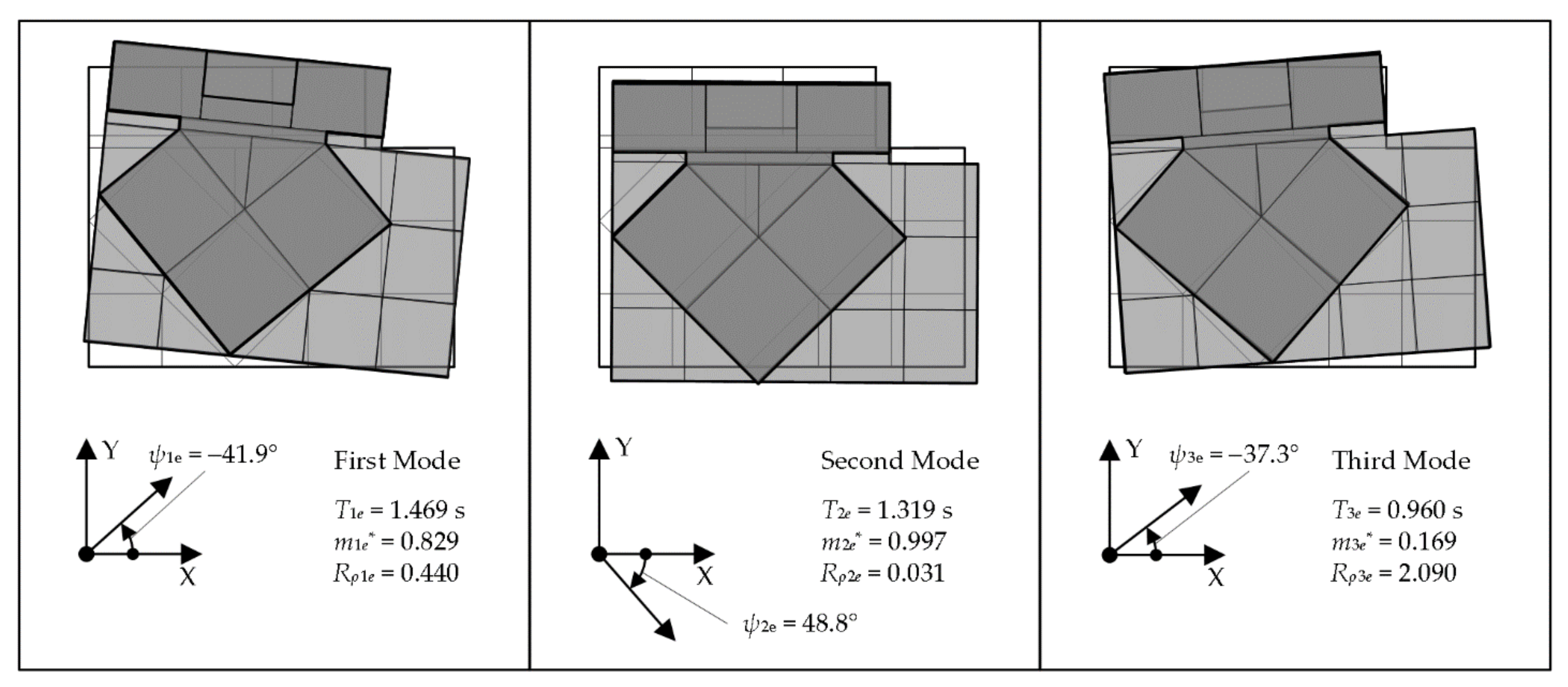 Applsci 11 09829 g011
