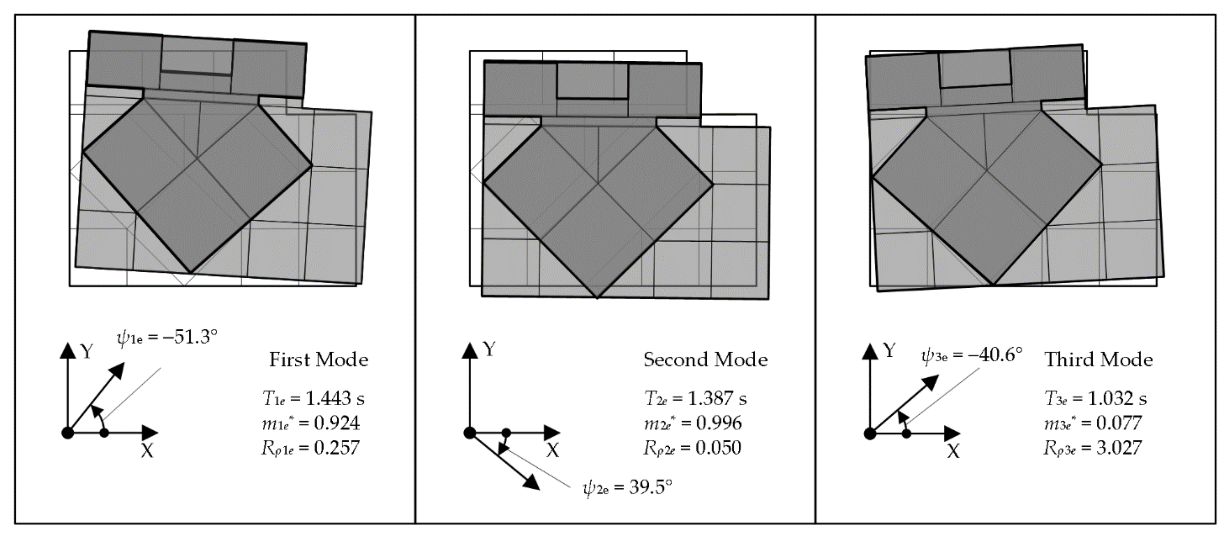 Applsci 11 09829 g012