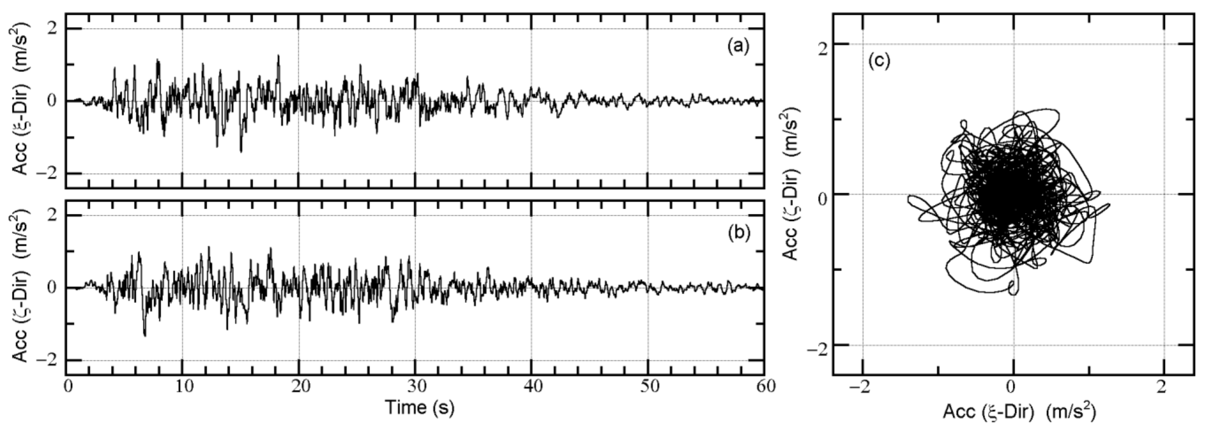 Applsci 11 09829 g013